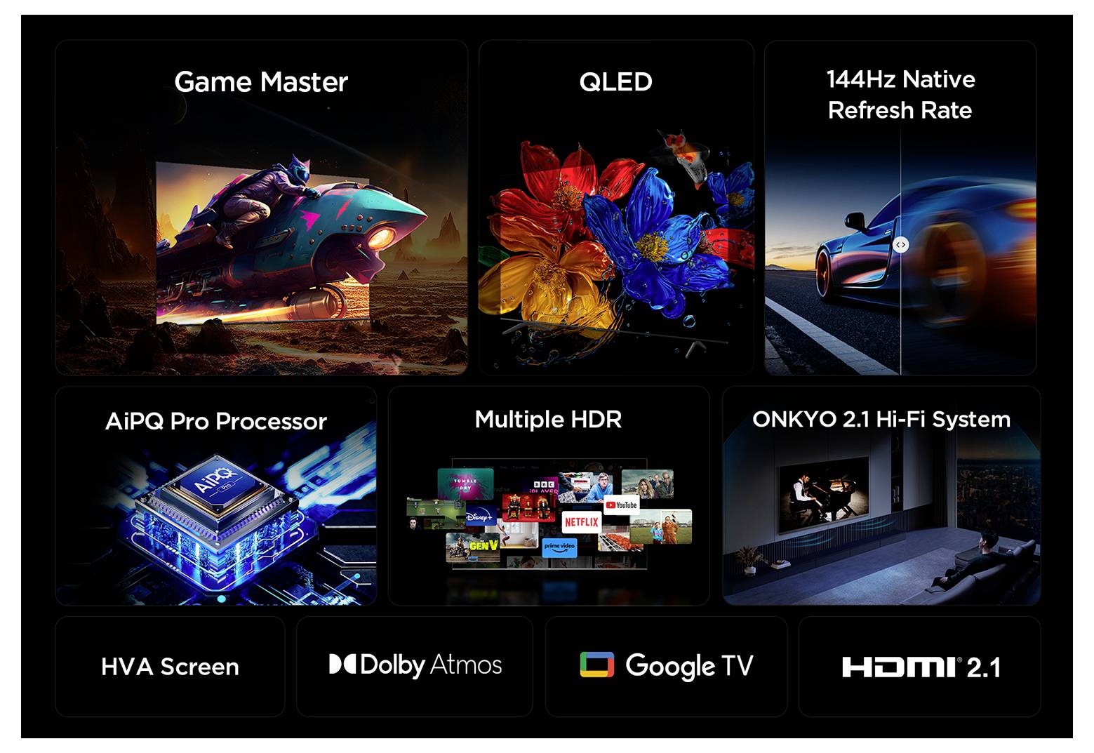 Werbe-Grid für einen Fernseher: Game Master, QLED, natives 144-Hz-Bildwiederholrate, AiPQ-Pro-Prozessor, mehrere HDR-Modi, ONKYO 2.1 Hi-Fi-System, HVA-Bildschirm, Dolby Atmos, Google TV, HDMI 2.1.
