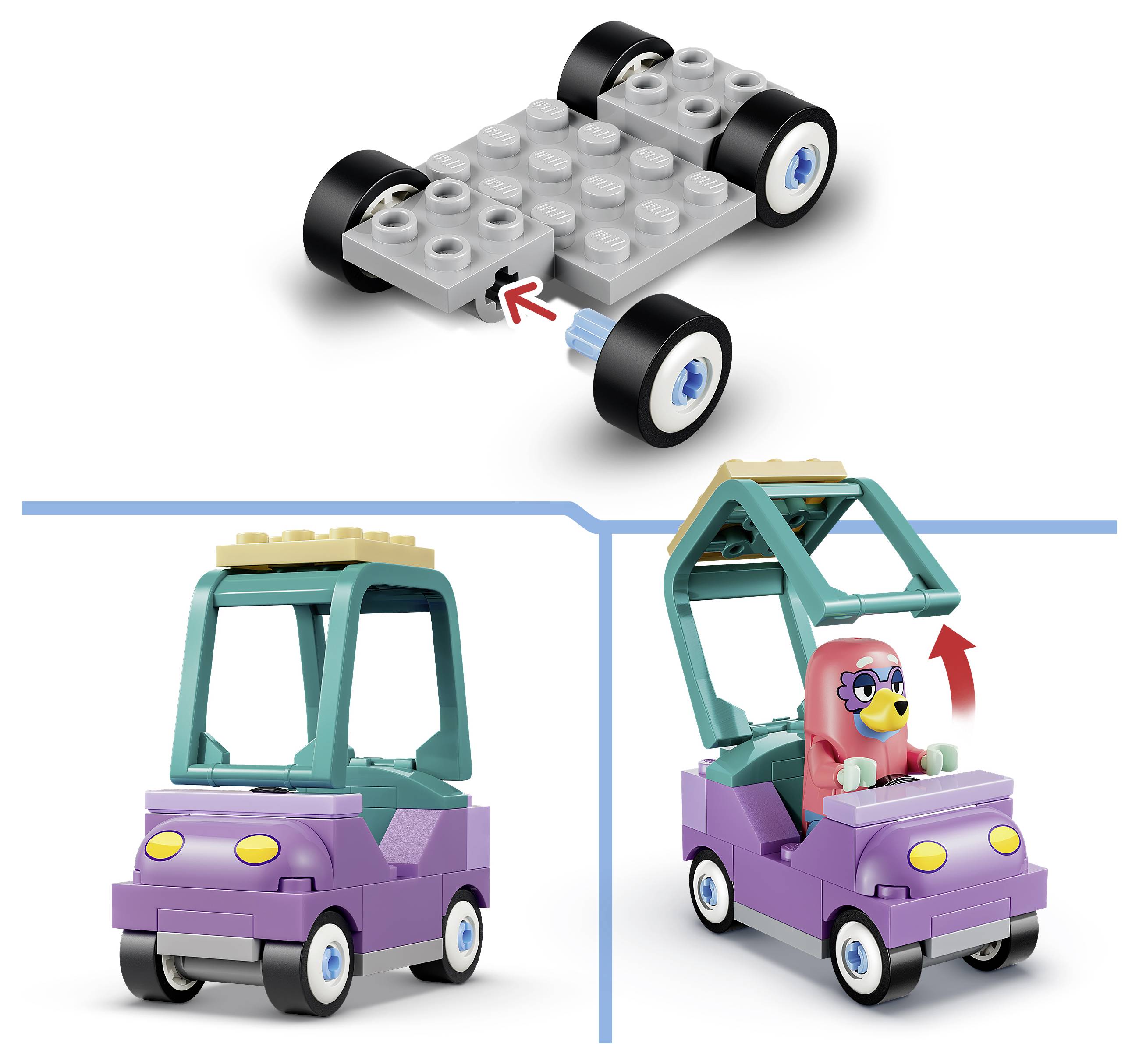 Diagramm, das einen LEGO-ähnlichen Automobil-Montageschritt zeigt: eine Grundplatte mit Rädern, dann ein auto-rahmen mit tealpurple karosserie mit einer figur auf dem sitz und dem dach/rahmen, der durch einen roten pfeil nach oben angehoben wird.