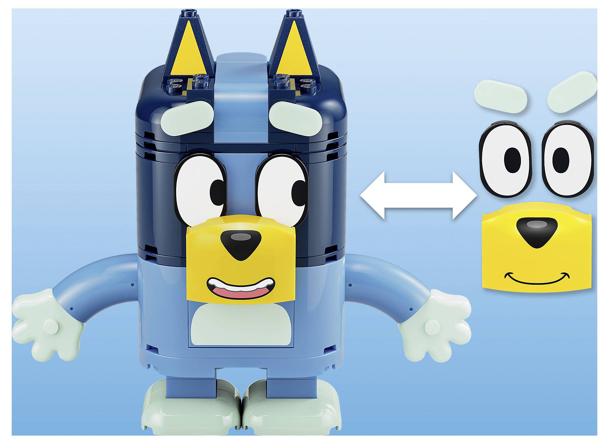 Blaue Spielzeug-Hundefigur mit großen Cartoon-Augen und gelbem Schnauze neben einem vereinfachten Gesicht gezeigt, verbunden durch einen Doppelpfeil, der Transformation oder Vergleich anzeigt