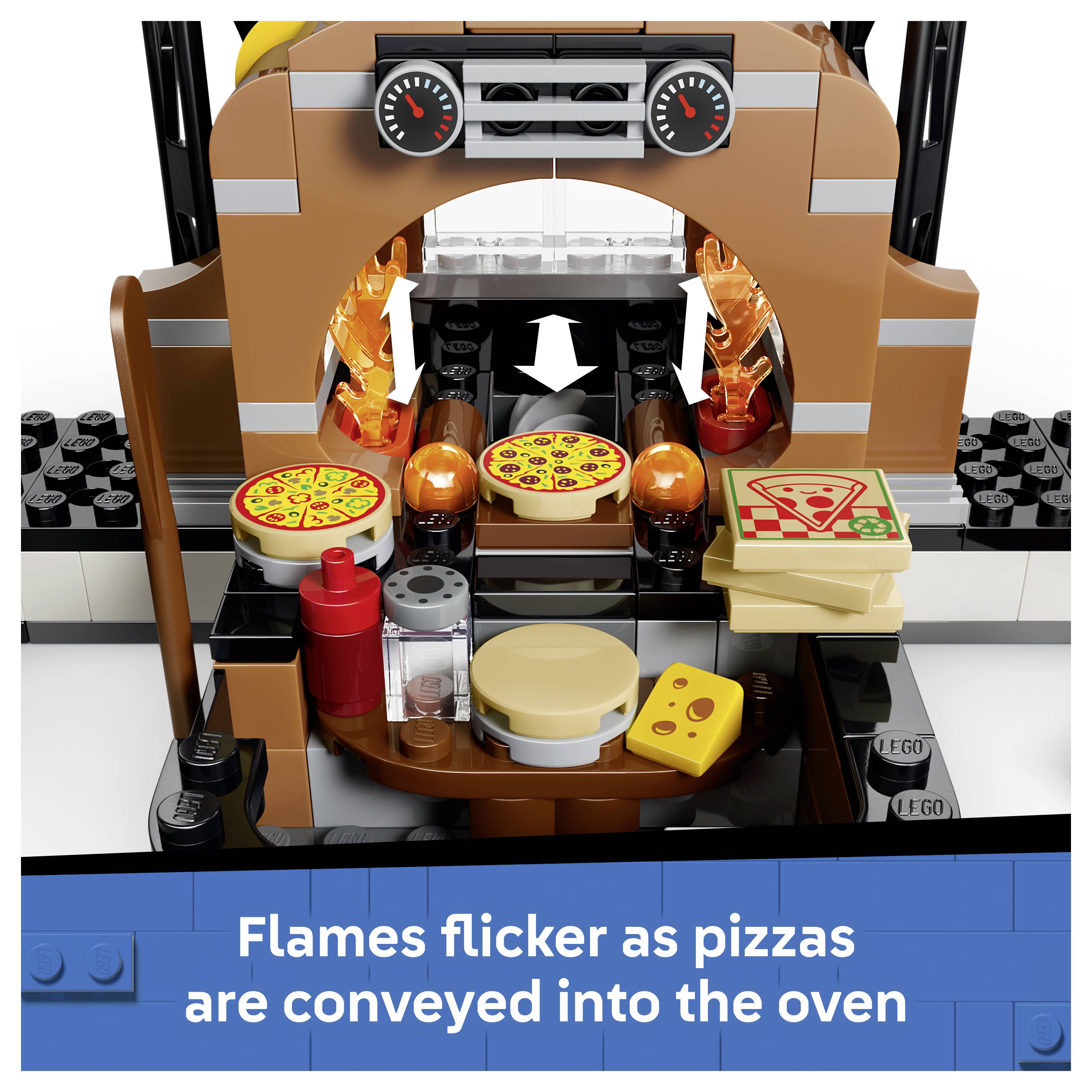 LEGO-Ofen-Zusammenbau mit Pizzas auf einem Förderband, Flammen innen und Text, der lautet „Flammen flackern, während Pizzas in den Ofen transportiert werden