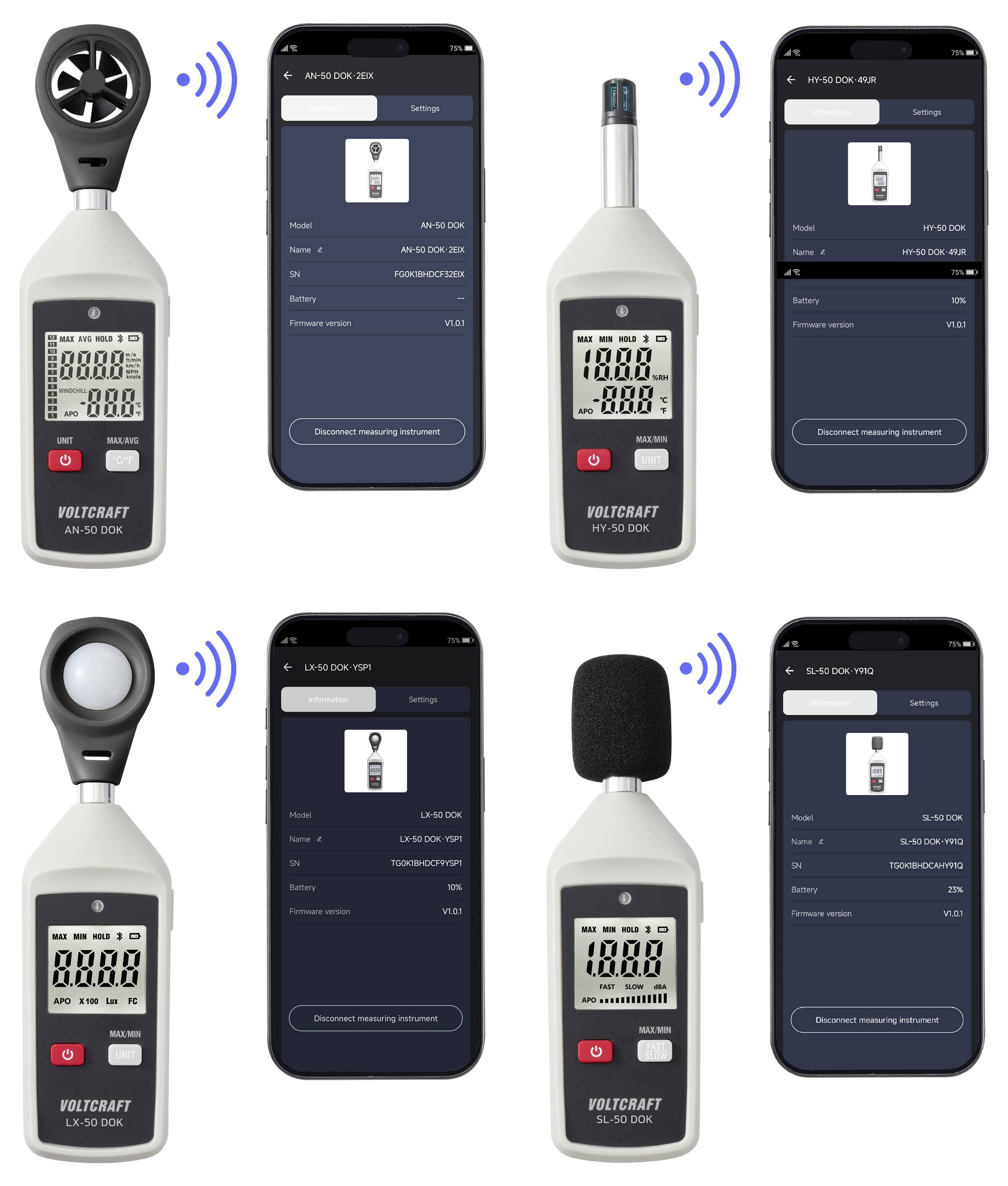 Vier Bluetooth-fähige PONTACT-Digitalmessgeräte mit Smartphone-App-Bildschirmen, die den Status des verbundenen Geräts und Messwerte anzeigen.