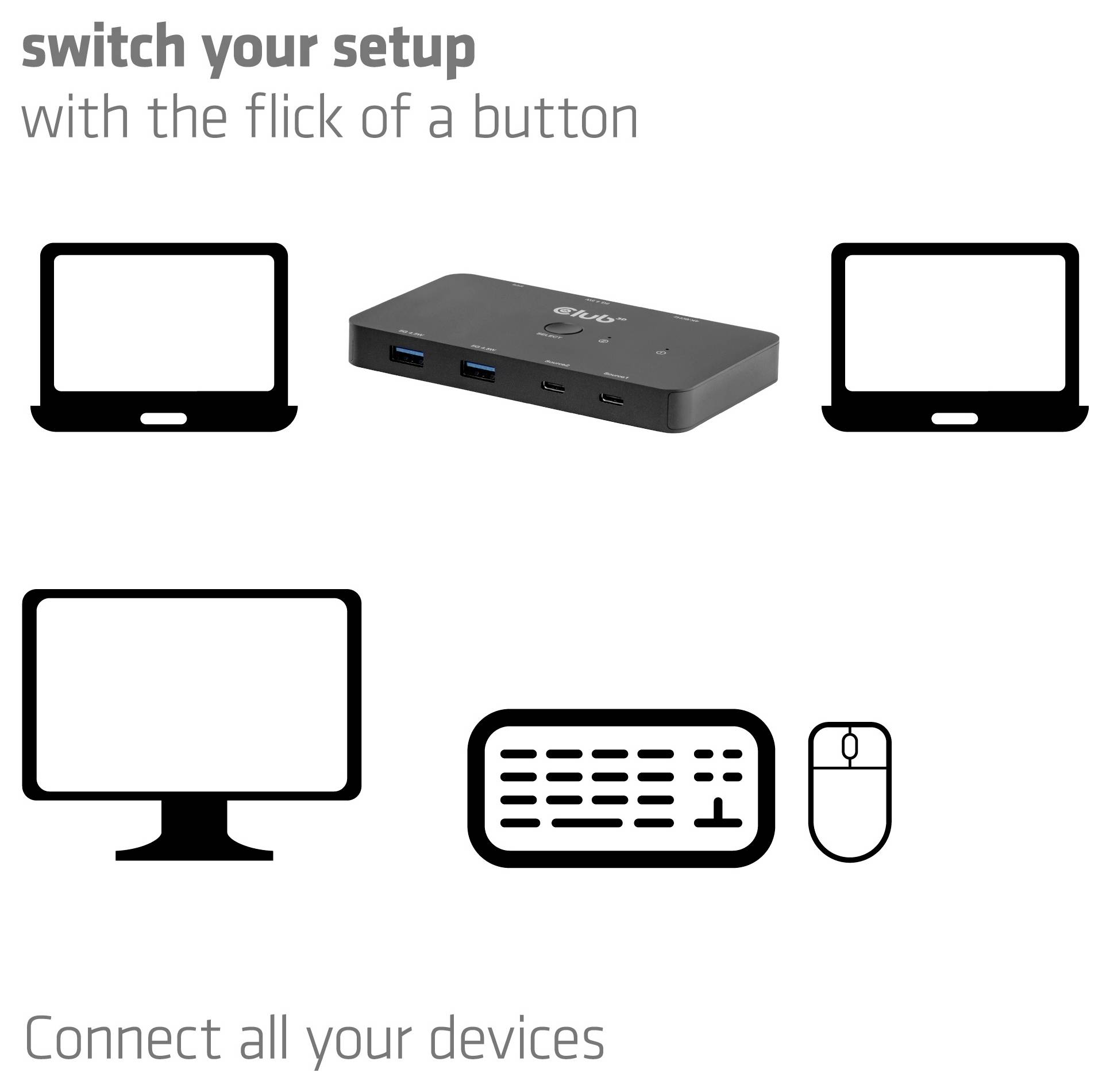 Grafik, die einen USB-Umschalter-Hub zwischen zwei Laptops und einem Desktop zeigt, mit Tastatur- und Maussymbolen, beschriftet mit 