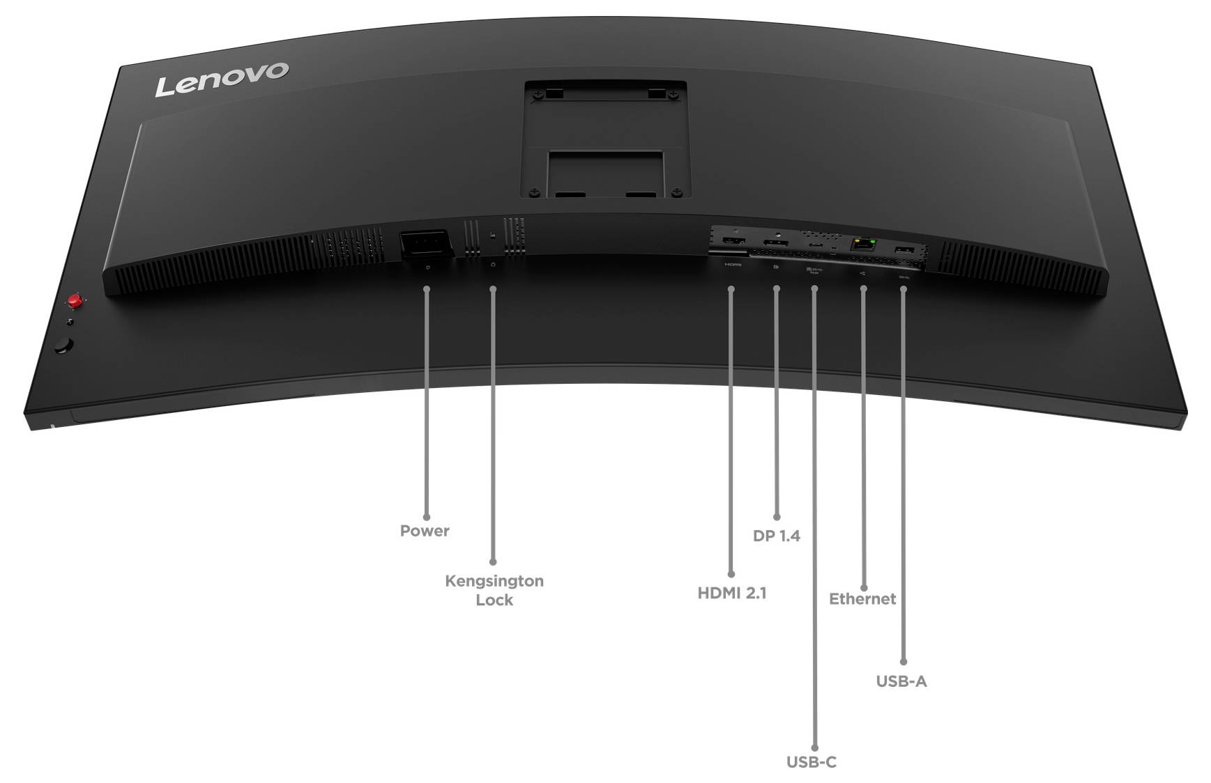 Rückansicht eines Lenovo-Monitors mit Anschlüssen und Beschriftungen für Stromversorgung, Kensington-Schloss, HDMI 2.1, DP 1.4, USB-C, Ethernet und USB-A.