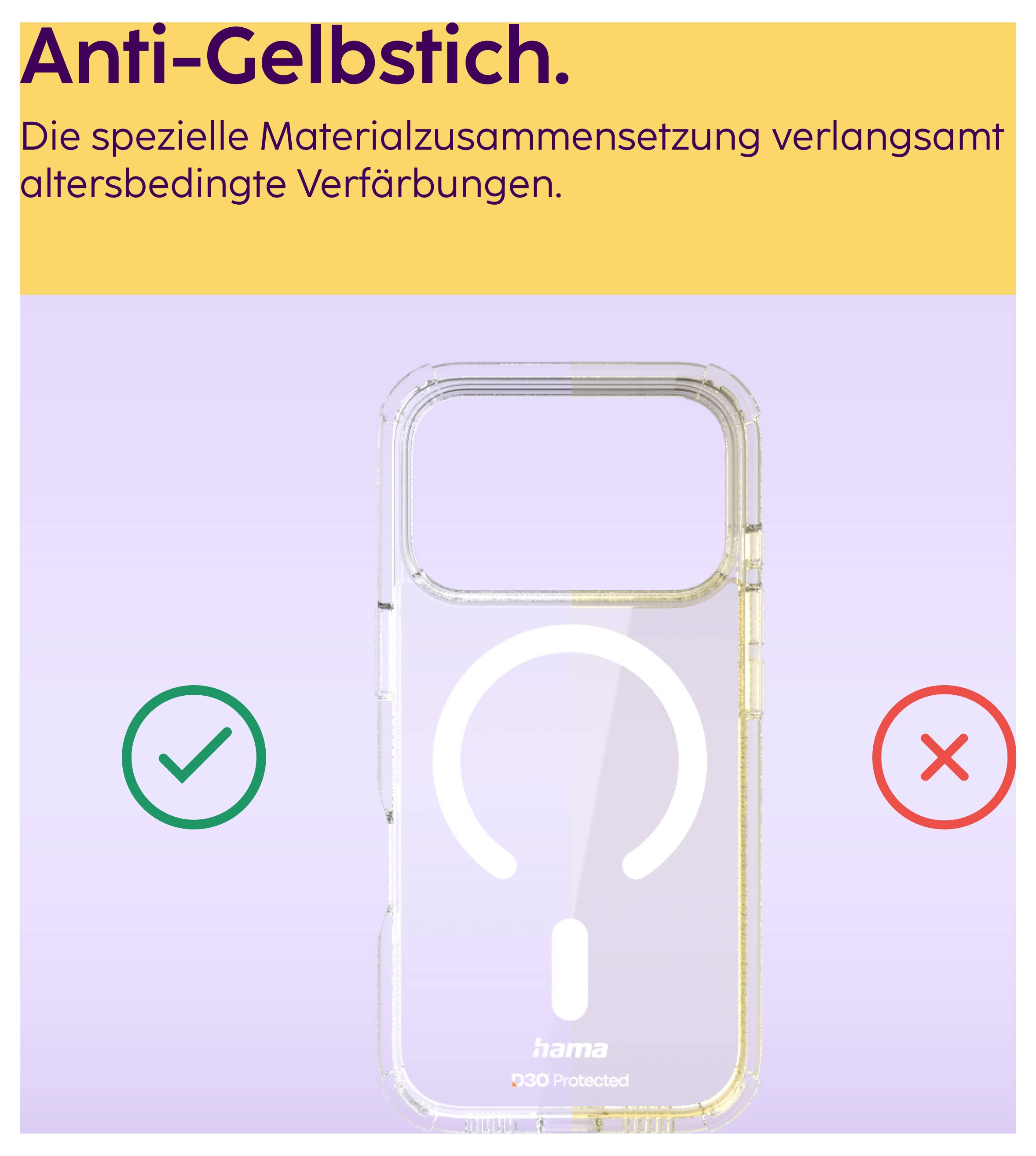 Werbegrafik zu 'Anti-Gelbstich': Handyhülle mit Hinweis, dass spezielle Materialzusammensetzung altersbedingte Verfärbungen verlangsamt; links grünes Häkchen, rechts rotes X.