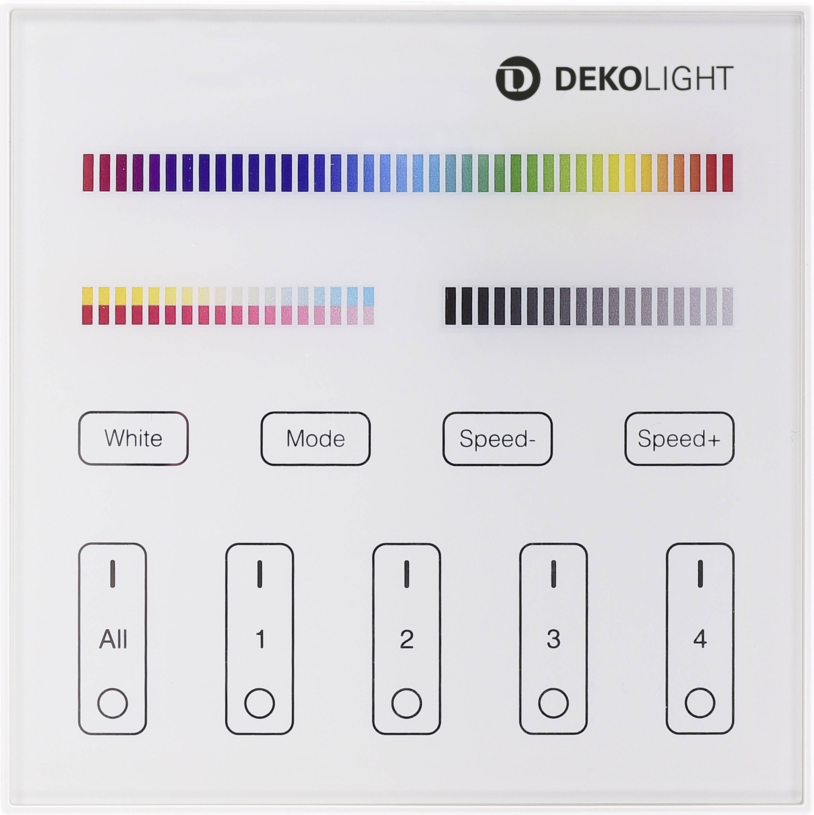 DEKOLIGHT LED-Lichtkontrollerpanel mit Farb- und Helligkeitsbalken, Tasten für Weiß, Modus, Geschwindigkeit-, Geschwindigkeit+, und Kanalwähler Alle, 1, 2, 3, 4.