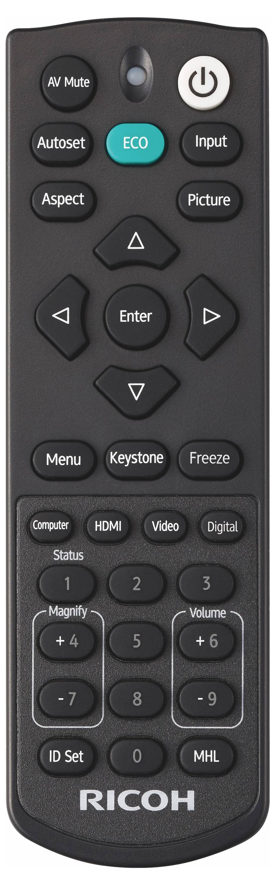 Ricoh-Projektorfernstetuerung mit Ein-/Ausschaltbutton, Eingabebutton, Navigationsbuttons, Menuebutton, Keystone-Button, Einfrierbutton und Zahlentasten.