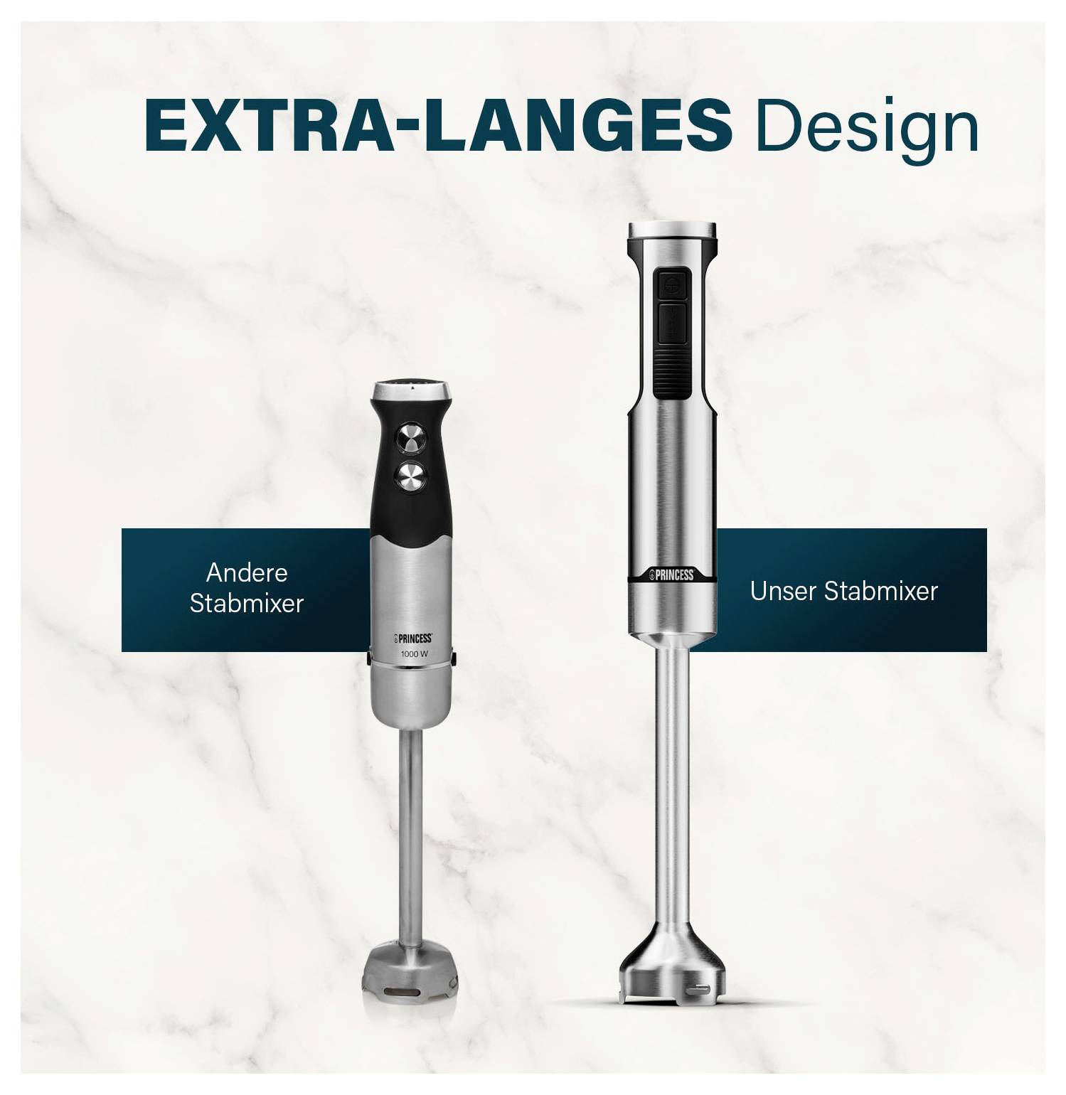 Vergleichsgrafik mit dem Titel „EXTRA-LANGES Design