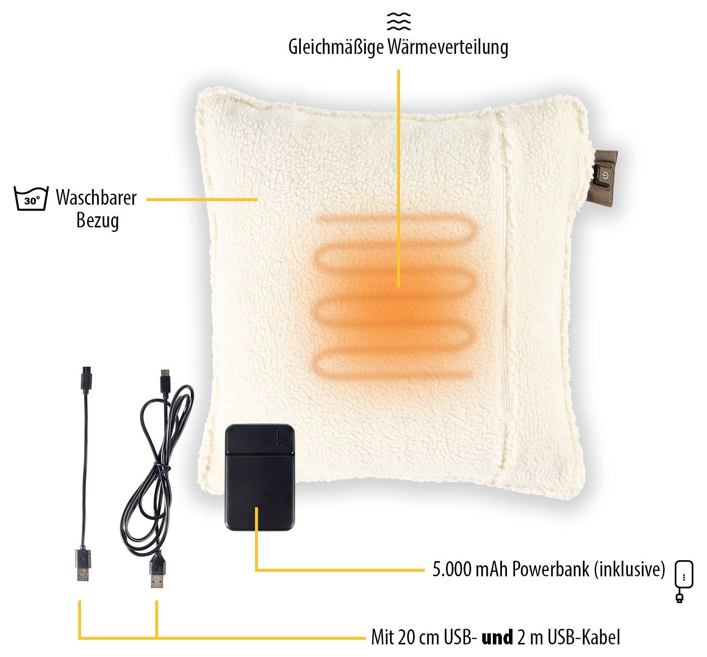 Beheizbares Kissen mit gleichmäßiger Wärmeverteilung, waschbarem Bezug, 5.000 mAh Powerbank und 20-cm- sowie 2-m-USB-Kabeln.