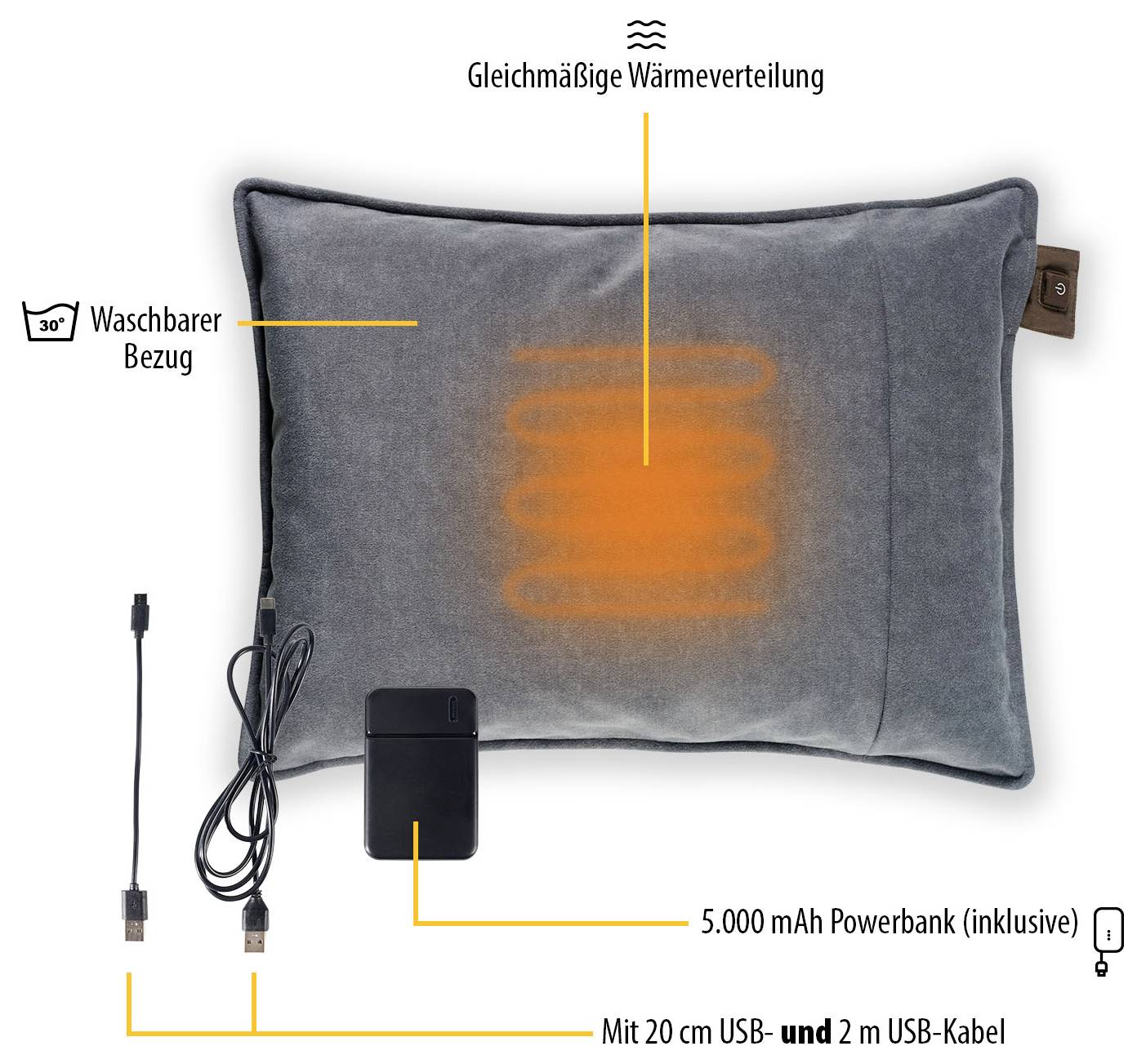 Beheizbares Kissen mit gleichmäßiger Wärmeverteilung, waschbarem Bezug, 5.000 mAh Powerbank und 20-cm-USB- sowie 2-m-USB-Kabeln.