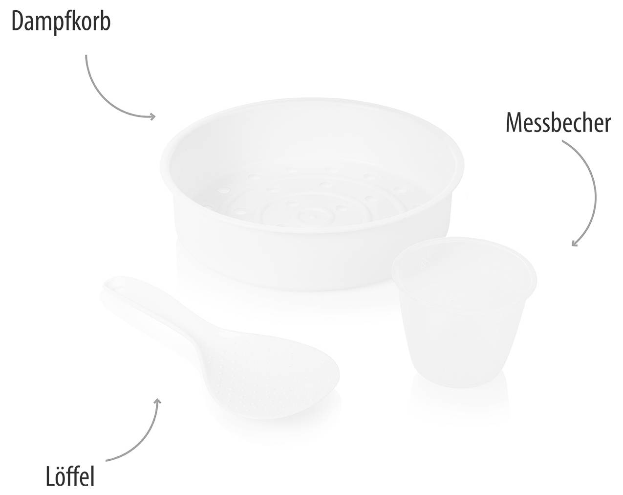 Diagramm eines Küchensets mit einem Dampfkorb, Messbecher und Löffel mit Beschriftungen auf Deutsch: 'Dampfkorb', 'Messbecher' und 'Löffel'.