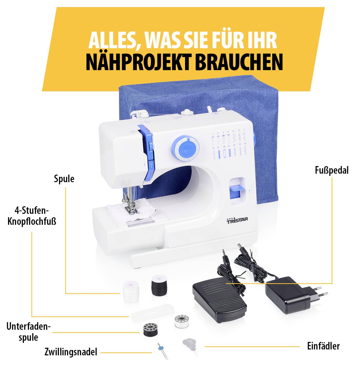Werbegrafik mit Nähmaschine und Zubehör; Überschrift 'ALLES, WAS SIE FÜR IHR NÄHPROJEKT BRAUCHEN'. Beschriftet sind Spule, 4-Stufen-Knopflochfuß, Unterfadenspule, Zwillingsnadel, Einfädler und Fußpedal.