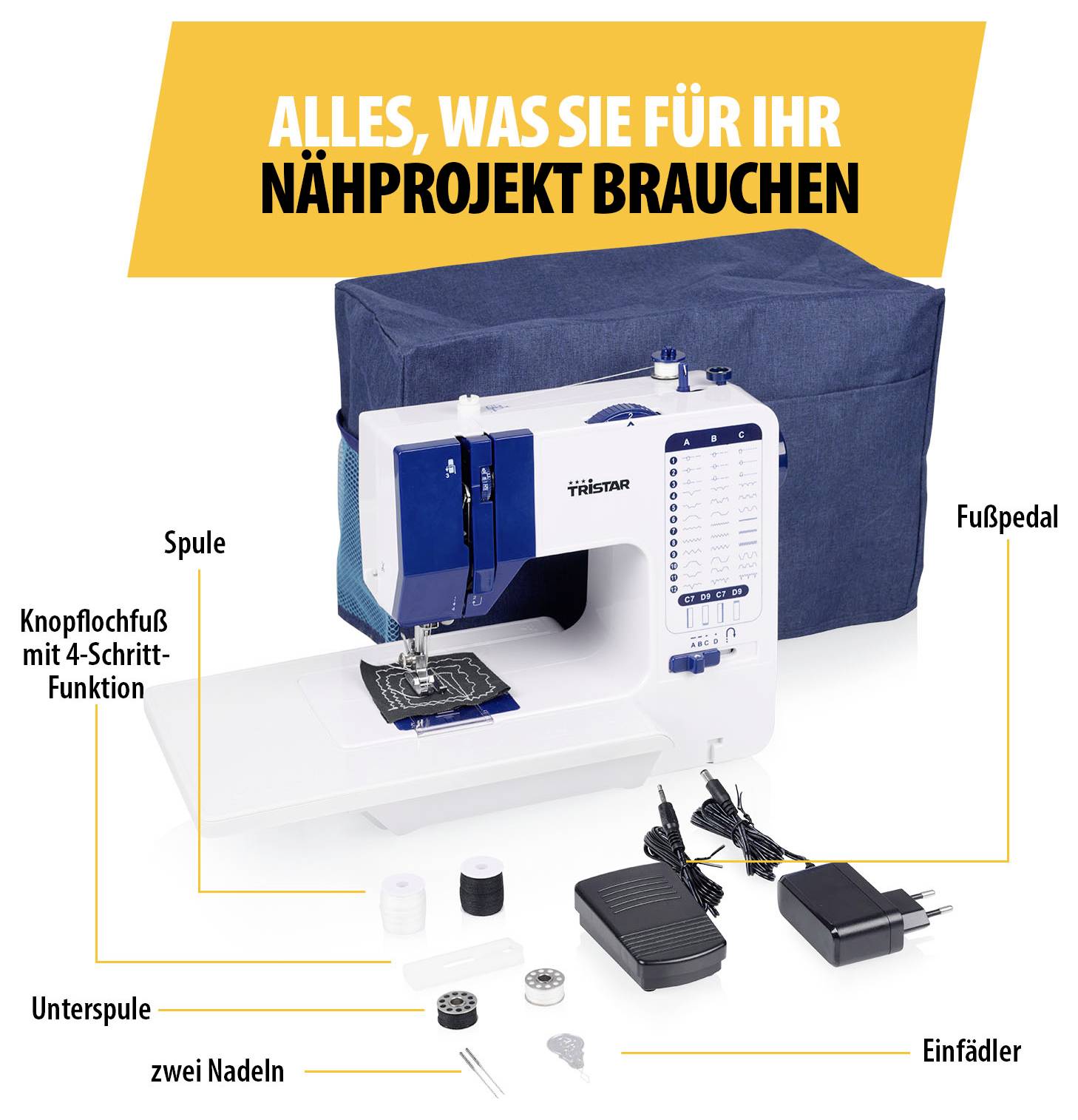 Nähmaschine mit Transporttasche und Zubehör; beschriftet sind Spule, Knopfverschluss mit 4-Schritt-Funktion, Unterspule, zwei Nadeln, Fußpedal und Einfädler.