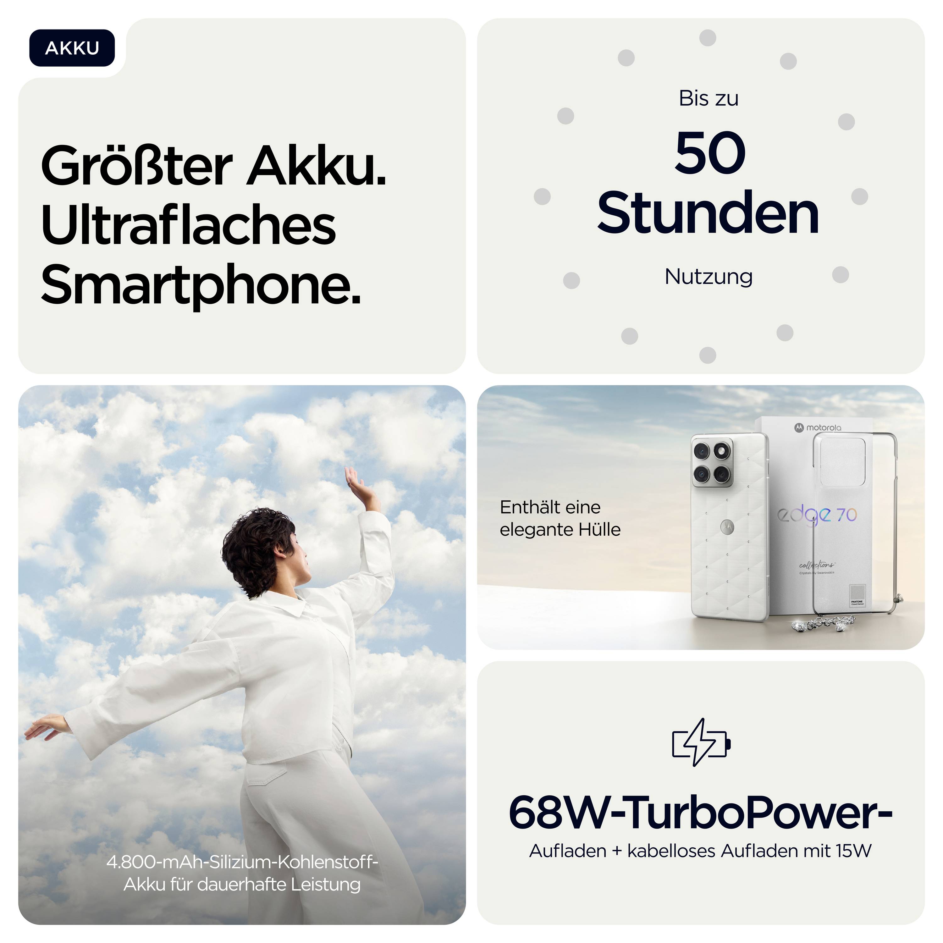 Größter Akku. Ultraflaches Smartphone.Bis zu 50 Stunden Nutzung4.800-mAh-AkkuSchutzhülle inklusive68W TurboPower-Aufladung