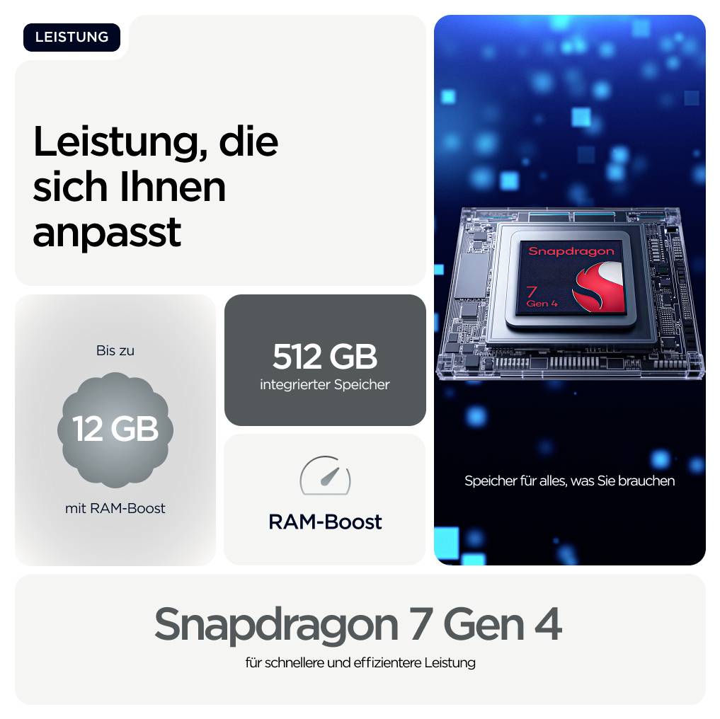 Snapdragon 7 Gen 4 Werbung zeigt anpassbare Leistung, bis zu 12 GB RAM-Boost, 512 GB Speicher und „schnellere und effizientere Leistung.
