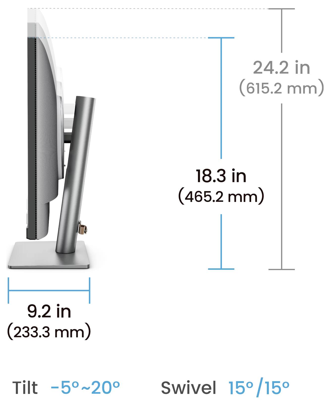 Seitenansicht-Dimensionsdiagramm eines Monitorständers: 24,2 Zoll Höhe, 18,3 Zoll Displayhöhe, 9,2 Zoll Basisbreite; Neigung -5° bis 20° und Schwenk 15°/15°.