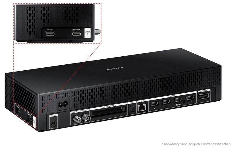 Schwarzes Panasonic-AV-Gerät in Rückansicht mit Lüftungsschlitzen und mehreren Anschlüssen, darunter HDMI, LAN und Antennenanschlüsse; die Vergrößerung zeigt die seitlichen Anschlüsse.