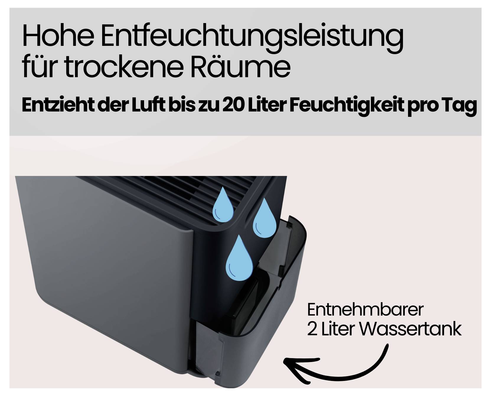 Hochleistungs-Entfeuchter mit großer Kapazität für trockene RäumeHohe Entfeuchtungsleistung für trockene RäumeEntzieht der Luft bis zu 20 Liter Feuchtigkeit pro TagAbnehmbarer 2-Liter-Wassertank