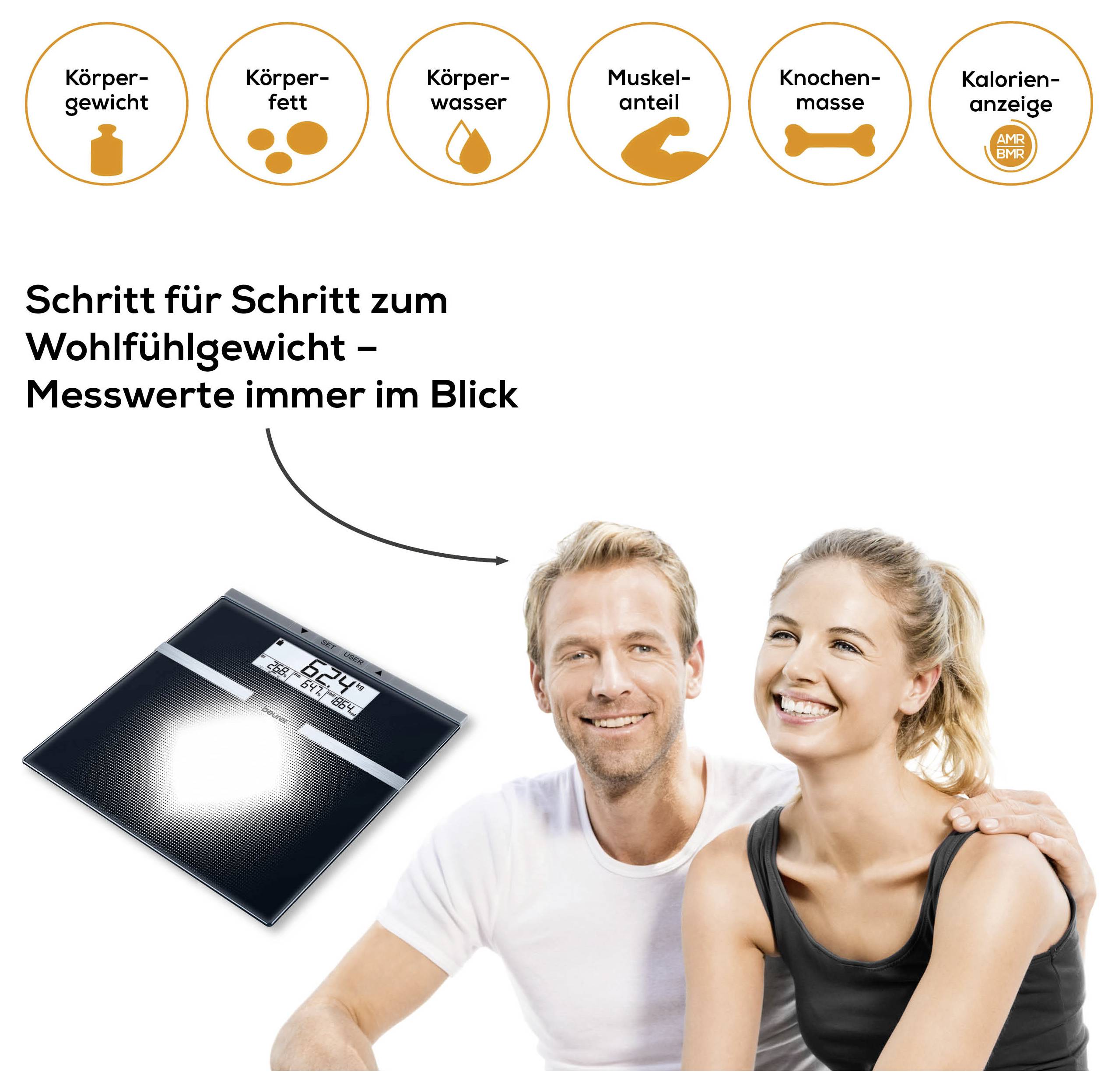 Werbegrafik zu einer Körperanalysewaage mit Anzeigen für Körpergewicht, Körperfett, Körperwasser, Muskelanteil, Knochenmasse und Kalorienanzeige; Paar lächelt neben der Waage.