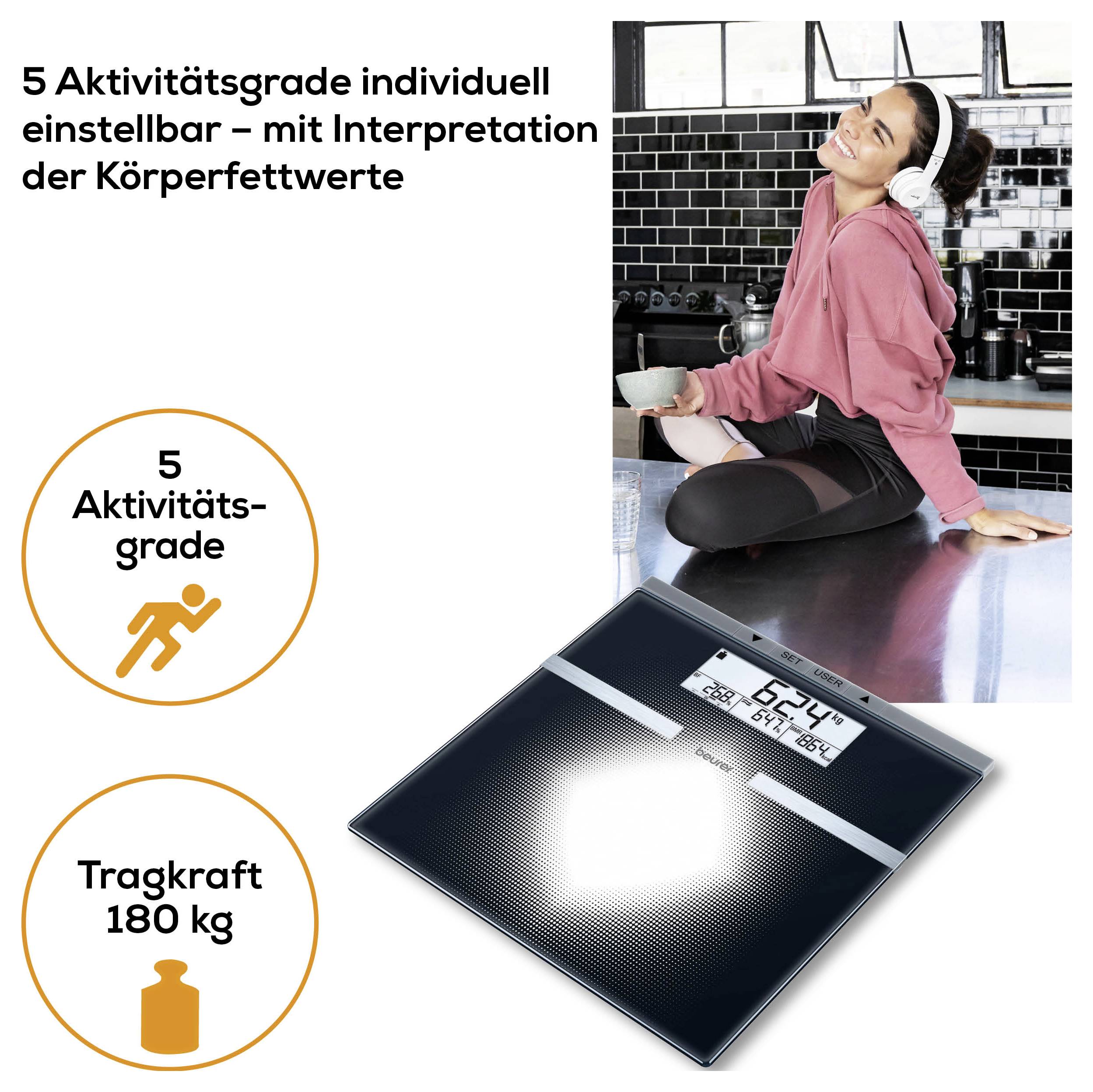 Werbegrafik mit Digitalwaage und Frau in Küche; nennt 5 Aktivitätsgrade individuell einstellbar, Körperwerte-Interpretation und Tragkraft 180 kg.