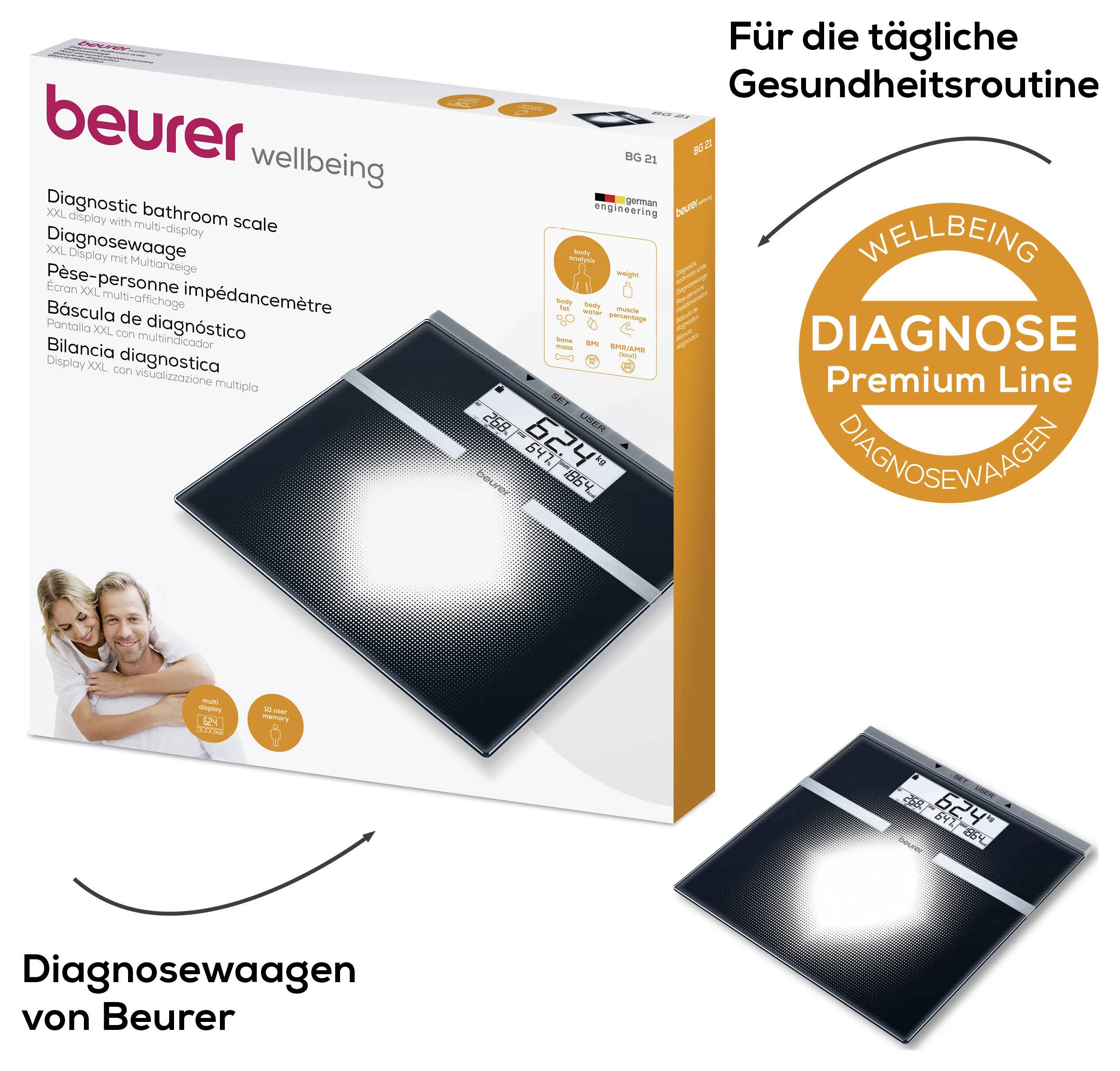 Produktabbildung einer Beurer Diagnosewaage der Wellbeing-Premium-Line auf Verpackung, mit Slogan 'Für die tägliche Gesundheitsroutine' und kleinem Werbehinweis unten.