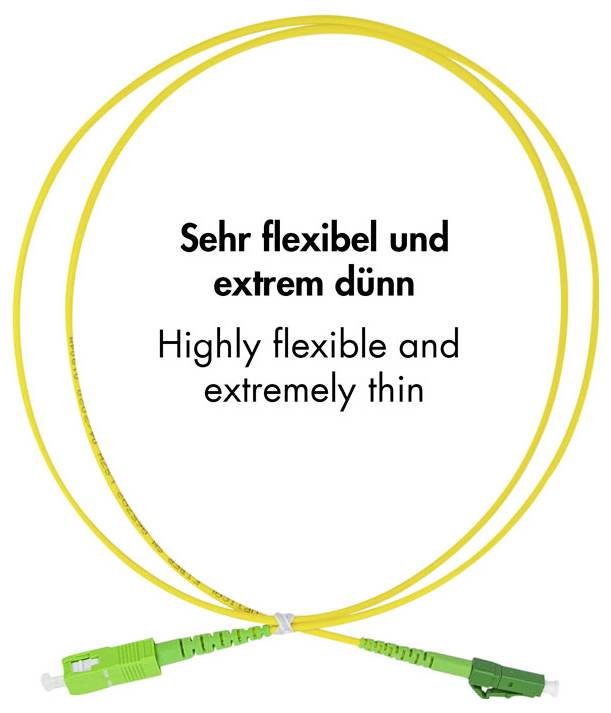 Zwei gelbe Glasfaserkabel bilden eine Schleife in einem Kreis mit Text: „Sehr flexibel und extrem dünn