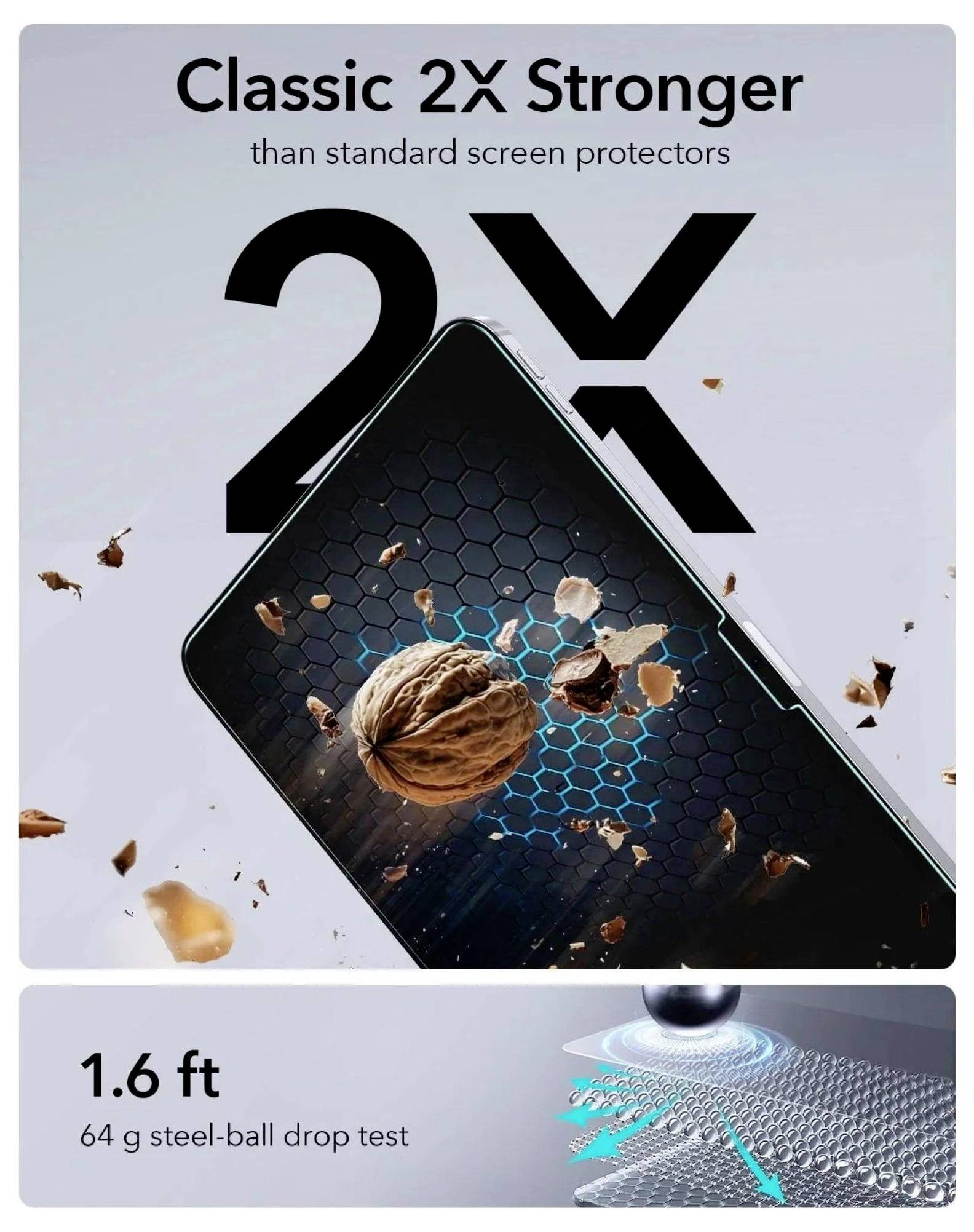 Anzeige für „Classic 2X Stronger