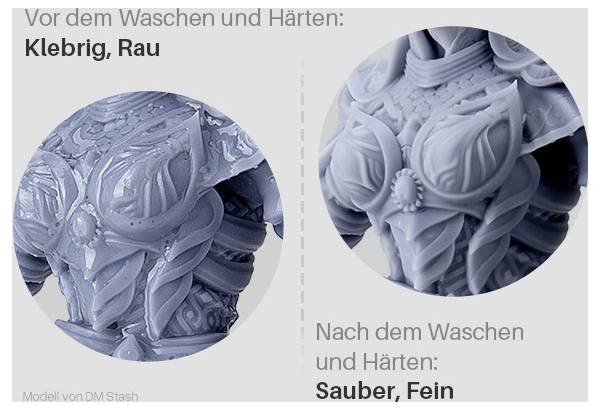 Nebeneinander-Vergleich desselben 3D-Modells vor und nach dem Waschen und Aushärten: „Klebrig, Rau