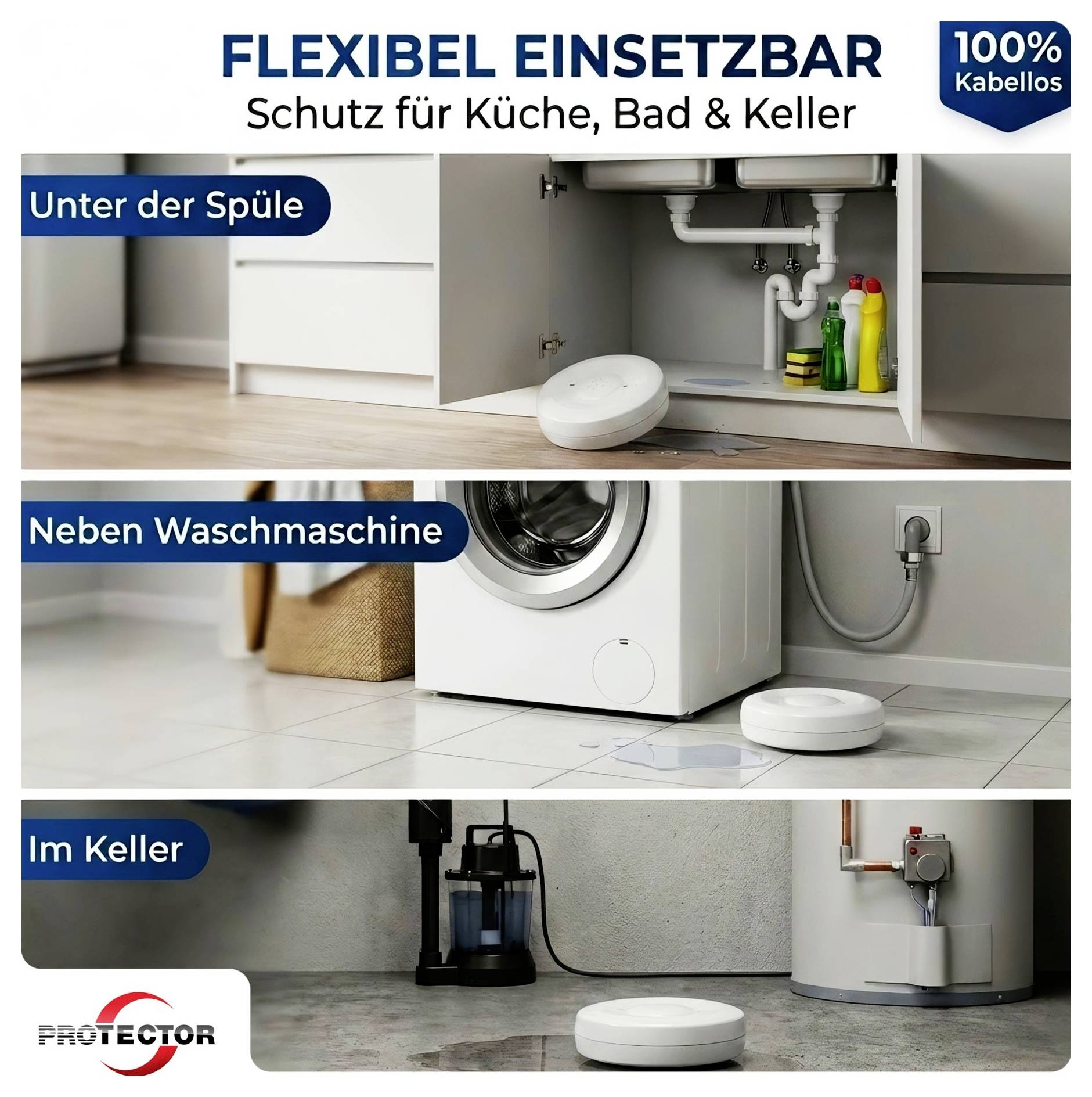Die Anzeige zeigt einen kabellosen Wasserleck-Alarm für Küche, Badezimmer und Keller, angebracht unter dem Waschbecken, neben der Waschmaschine und im Keller; '100% Kabellos'.