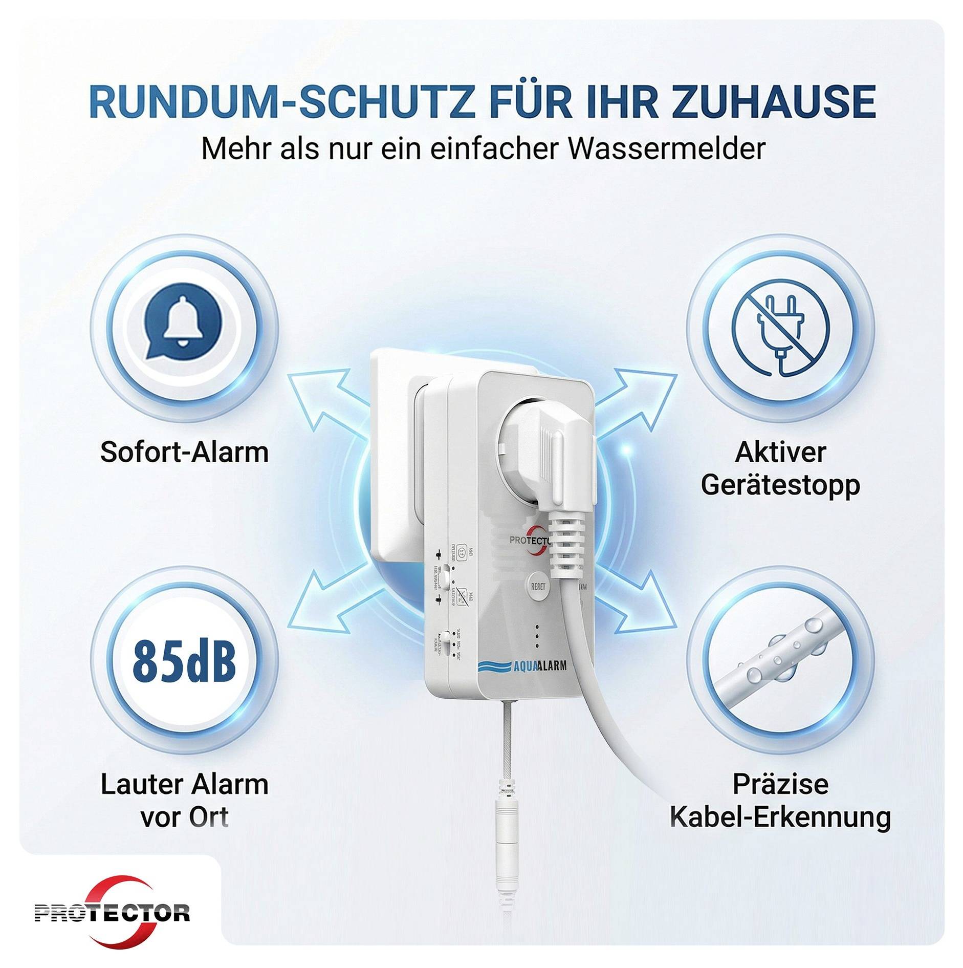 Wasserleck-Alarm für Ihr Zuhause: Zentrales Erkennungsgerät mit Pfeilen zu Symbolen für sofortige Alarmauslösung, Geräteabschaltung, 85 dB Lokalarm und präzise Kabel-Erkennung.