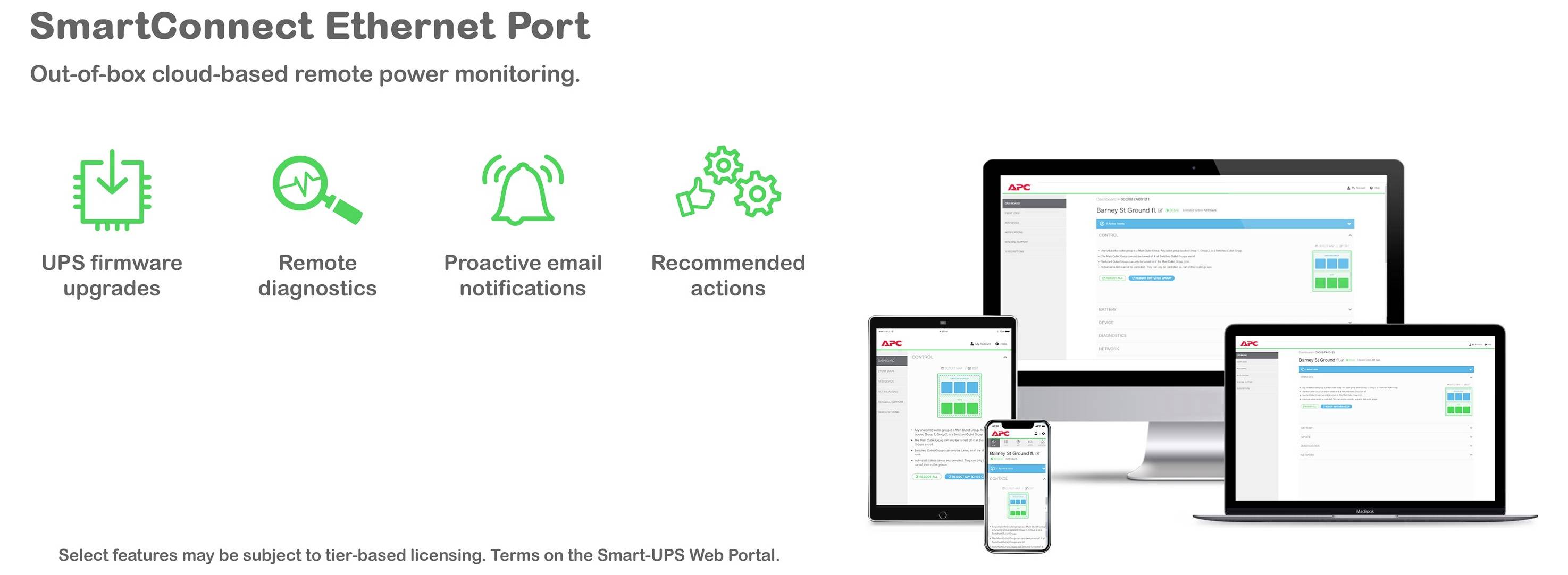 SmartConnect Ethernet-Port für UPS-Fernüberwachung mit Stromversorgung, zeigt Firmware-Upgrades, Remote-Diagnose, proaktive E-Mail-Benachrichtigungen und empfohlene Maßnahmen auf Desktop- und Mobilgeräten.