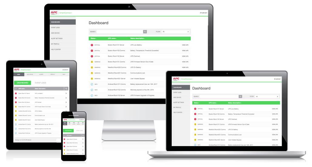 Mehrere Geräte zeigen dieselbe Web-Dashboard-Oberfläche an, mit einer responsive App mit einer Seitenleistenmenü und einer Tabelle mit Elementen.