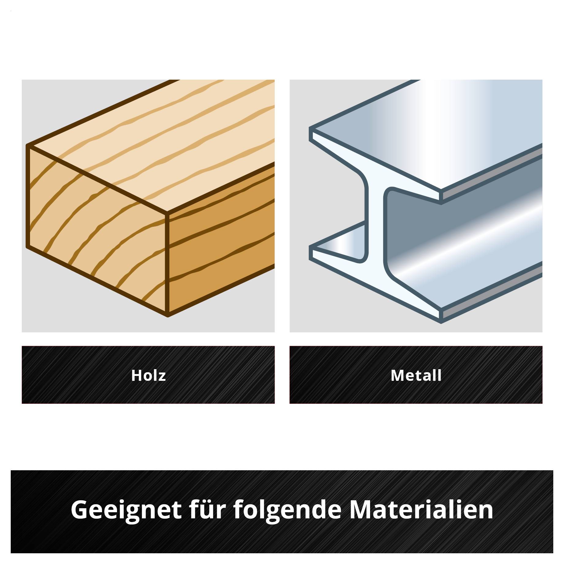 Vergleich von Materialien: links Holz, rechts Metall; darunter der Hinweis 'Geeignet für folgende Materialien'.