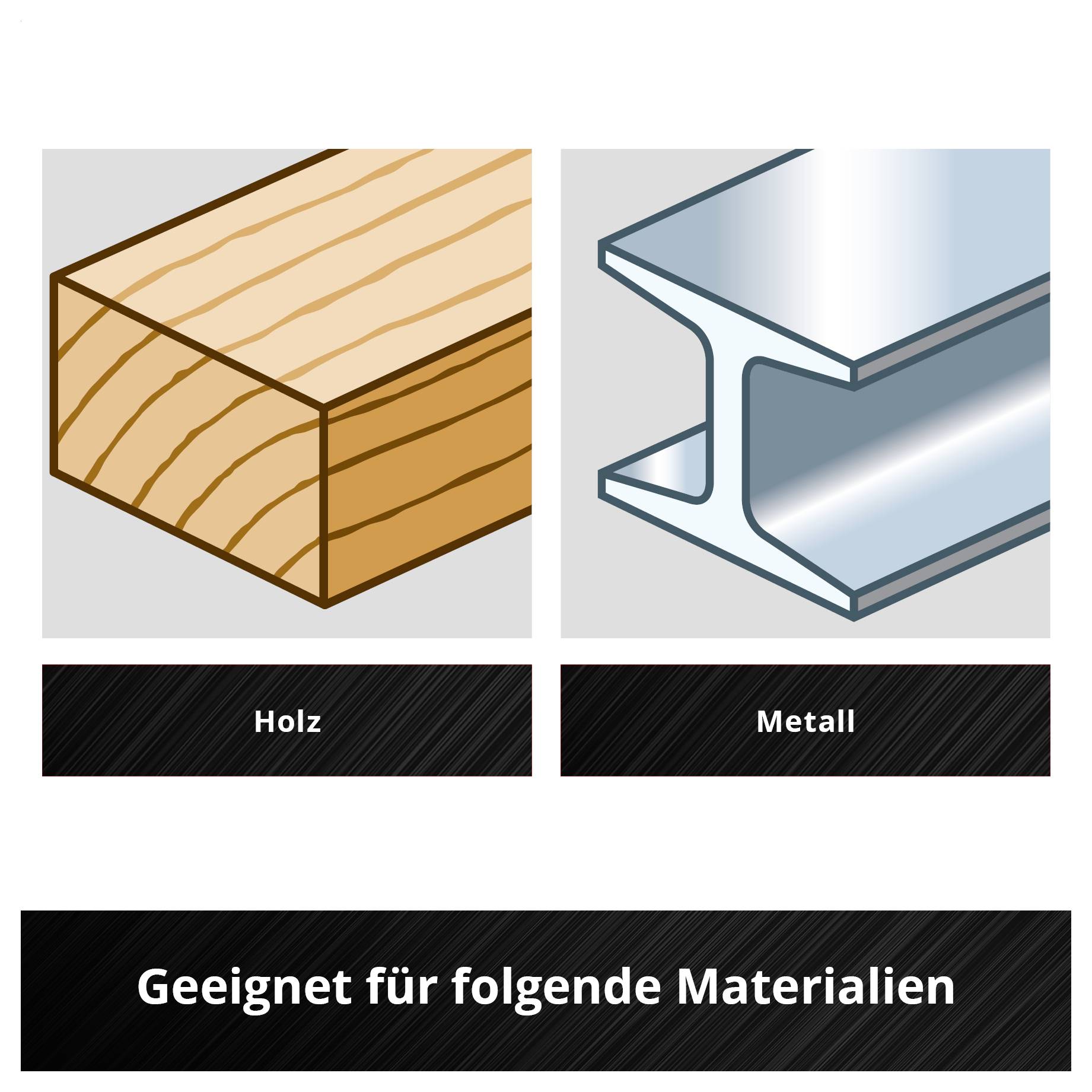 Vergleichsgrafik: links Holz mit Holzmaserung, rechts Metall als I-Träger; darunter steht 'Geeignet für folgende Materialien'.