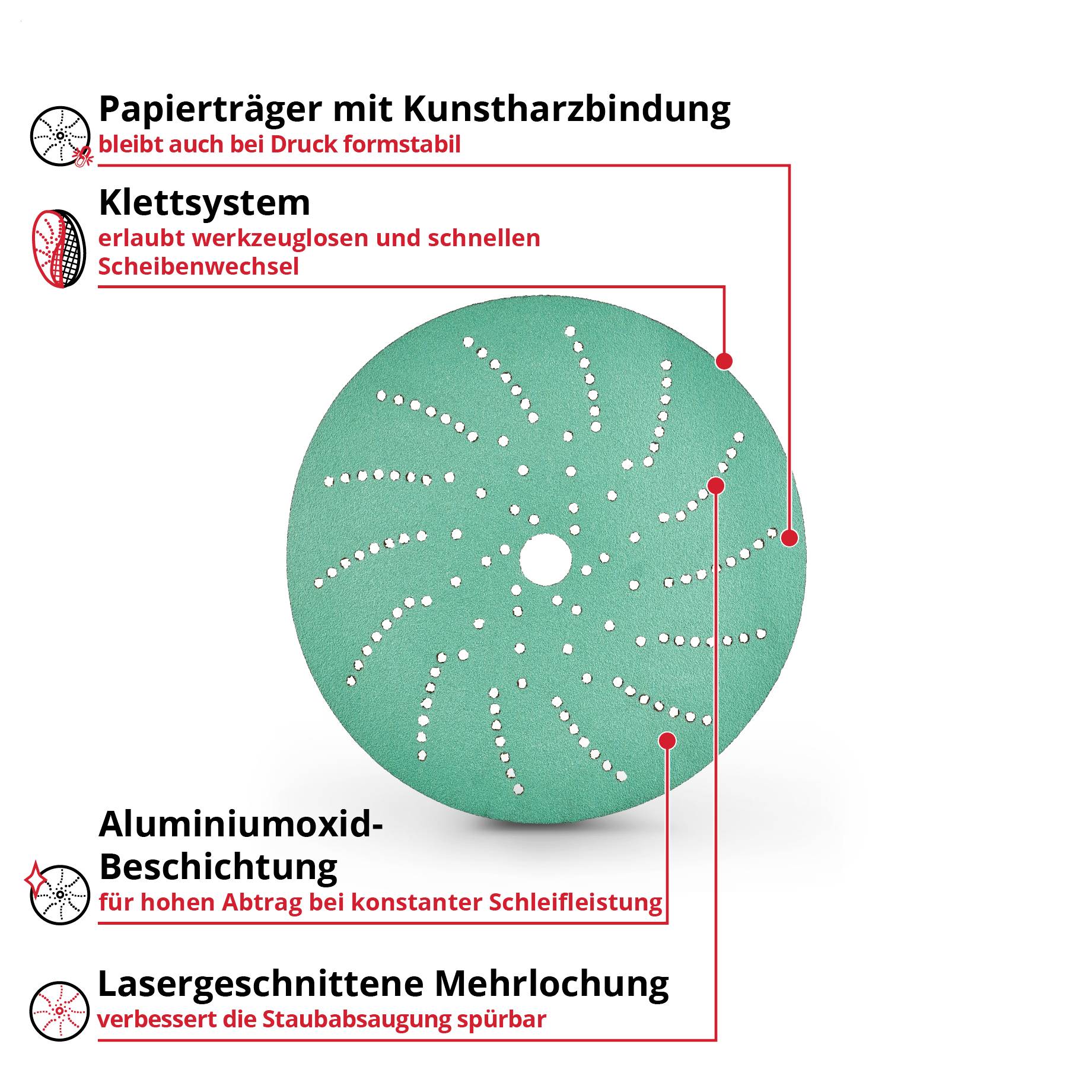 Schnittscheibe mit beschrifteten Materialeigenschaften: Papierträger, Klettsystem, Aluminiumoxid-Beschichtung und lasergeschnittene Mehrlochung für Schleifleistung und Staubabsaugung.