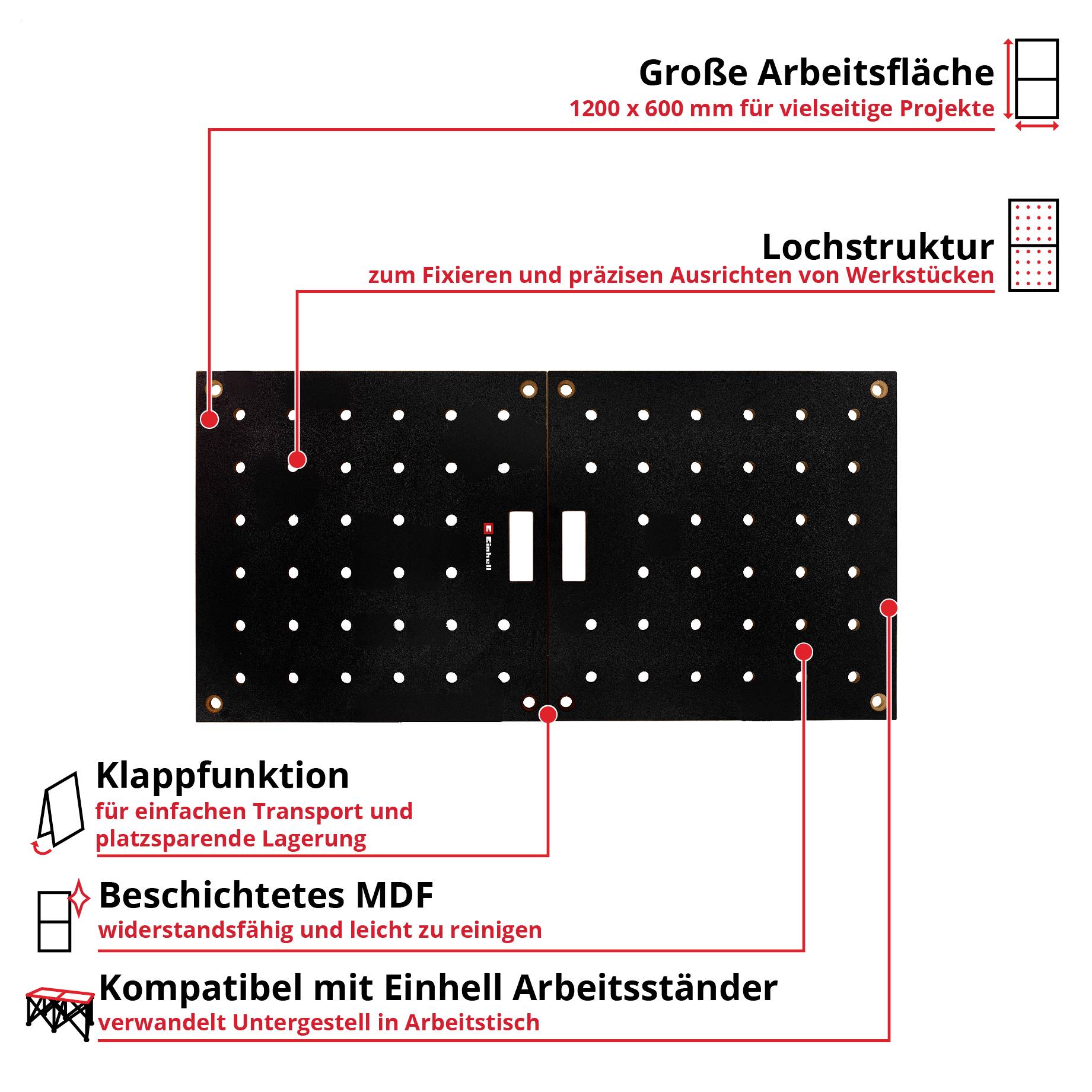 Infografik einer Lochplatte für Werkstücke: große 1200×600-mm-Arbeitsfläche, Lochstruktur zum Fixieren, Klappfunktion, beschichtetes MDF, kompatibel mit Einhell-Arbeitsständer.