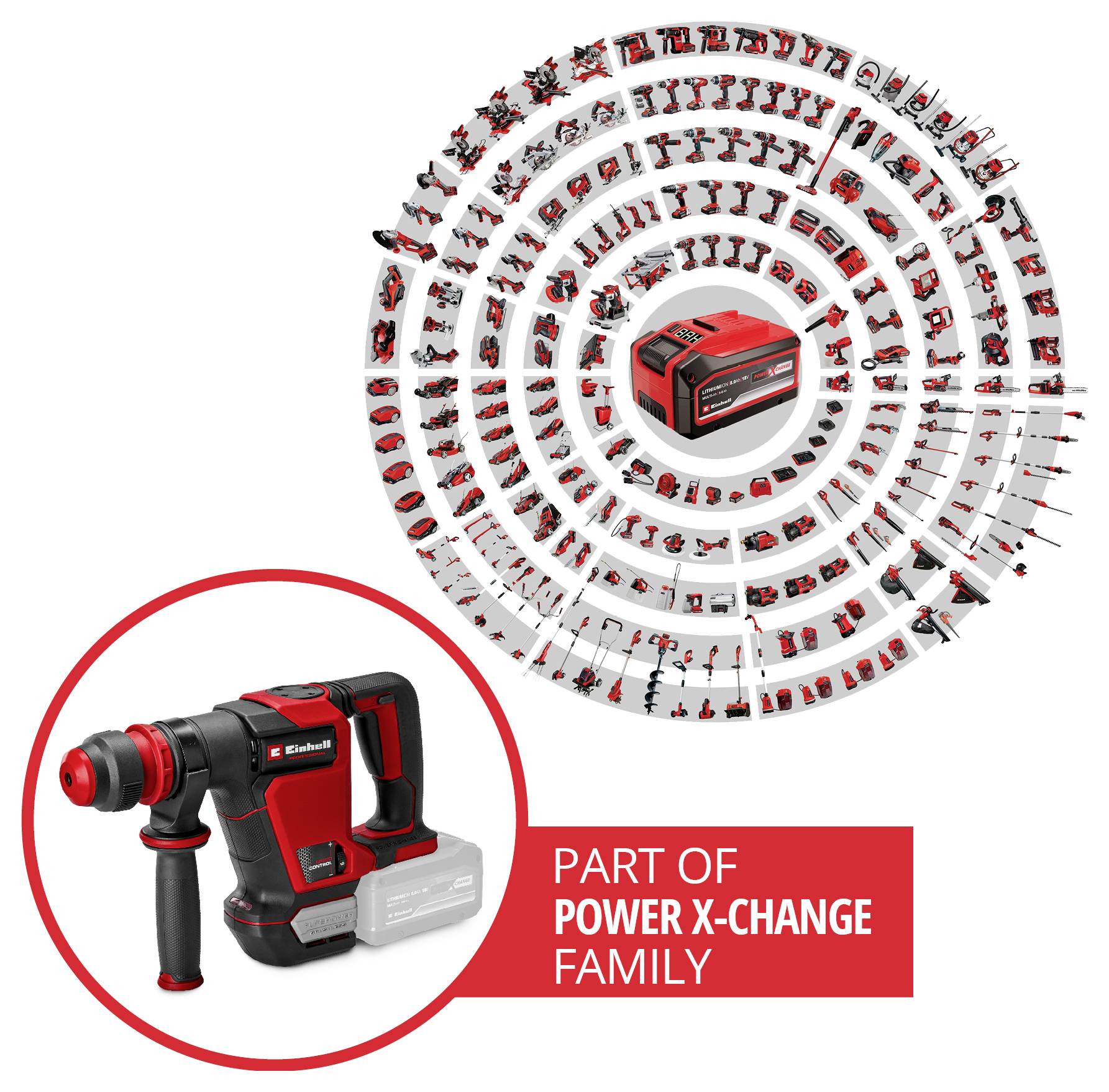 Einhell Professional TP-DH 18/4 Li BL - Solo SDS-Plus-Akku-Abbruchhammer 4 J ohne Akku, ohne Ladegerät, mit Zubehör