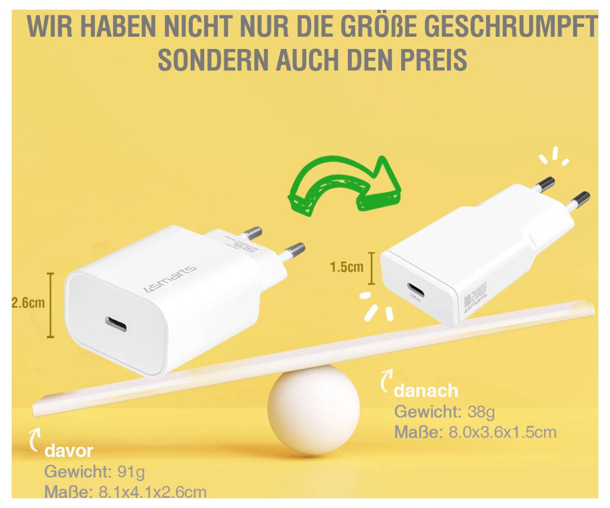 4Smarts USB Ladegerät 20W USB-C® USB PD Weiß Innenbereich, Steckdose GaN, USB Power Delivery (USB-PD)