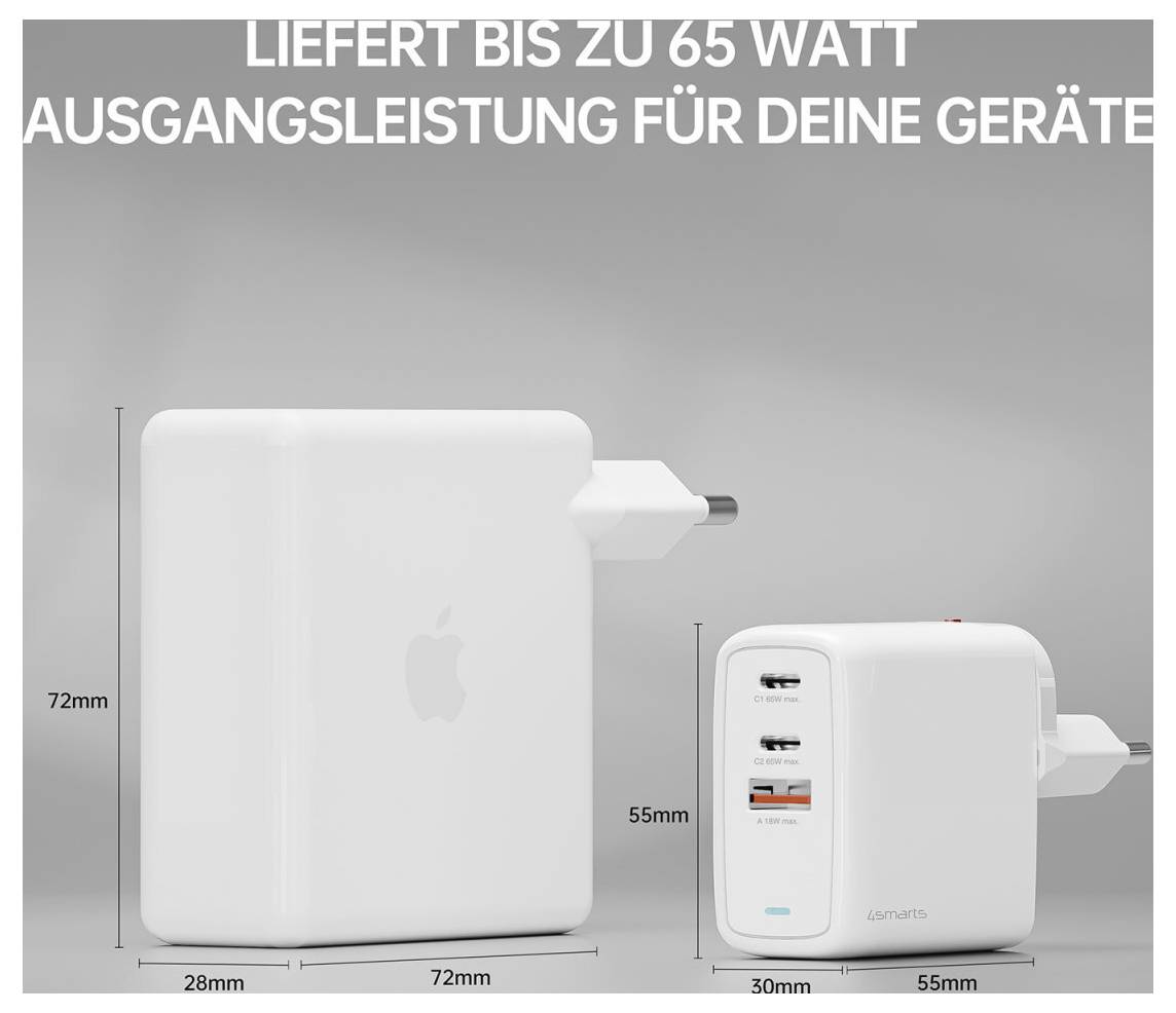Vergleichsbild von zwei weißen Stromadaptern mit deutschem Text, der besagt „liefert bis zu 65 watt ausgangsleistung für deine geräte