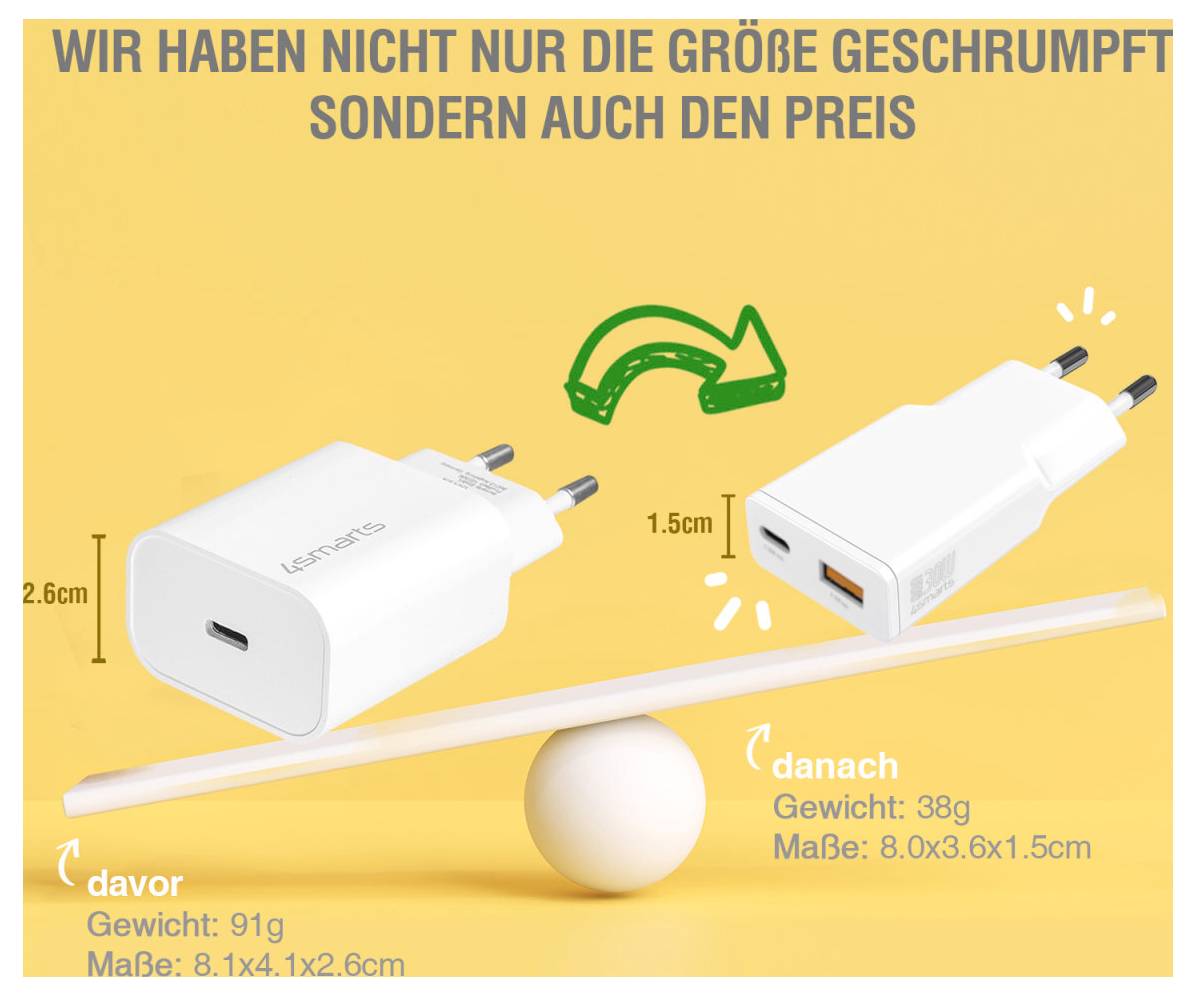 Werbetext für einen Charger-Adapter-Vergleich auf einer Wippe: