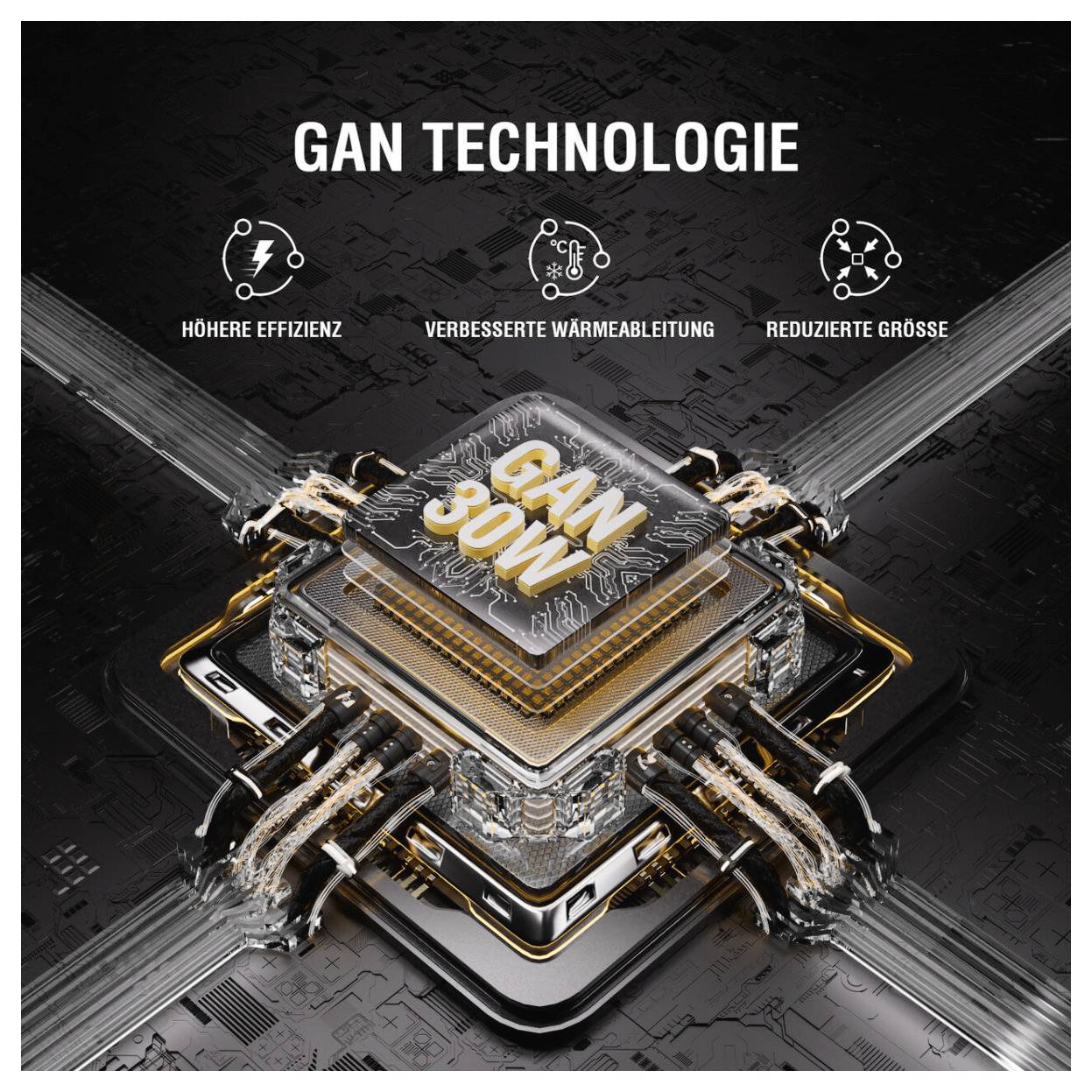 Illustration eines „GAN-TECHNOLOGIE