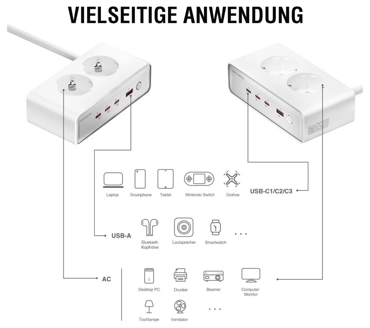 4Smarts Ladeadapter 65W 3x USB-C®, USB-A, Schutzkontakt-Steckdose Quick Charge 3.0, USB PD Weiß Innenbereich GaN, USB Power