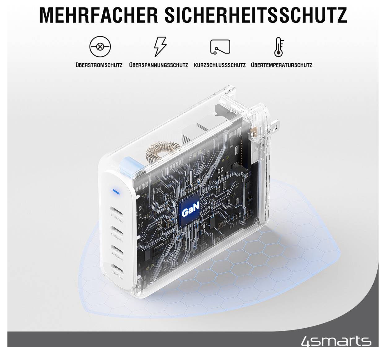 4smarts GaN Ladegerät Produktbild mit 'MEHRFACHER SICHERHEITSSCHUTZ' und Symbolen für Überlasten-, Stoß-, Kurzschluss- und Übertemperaturschutz.