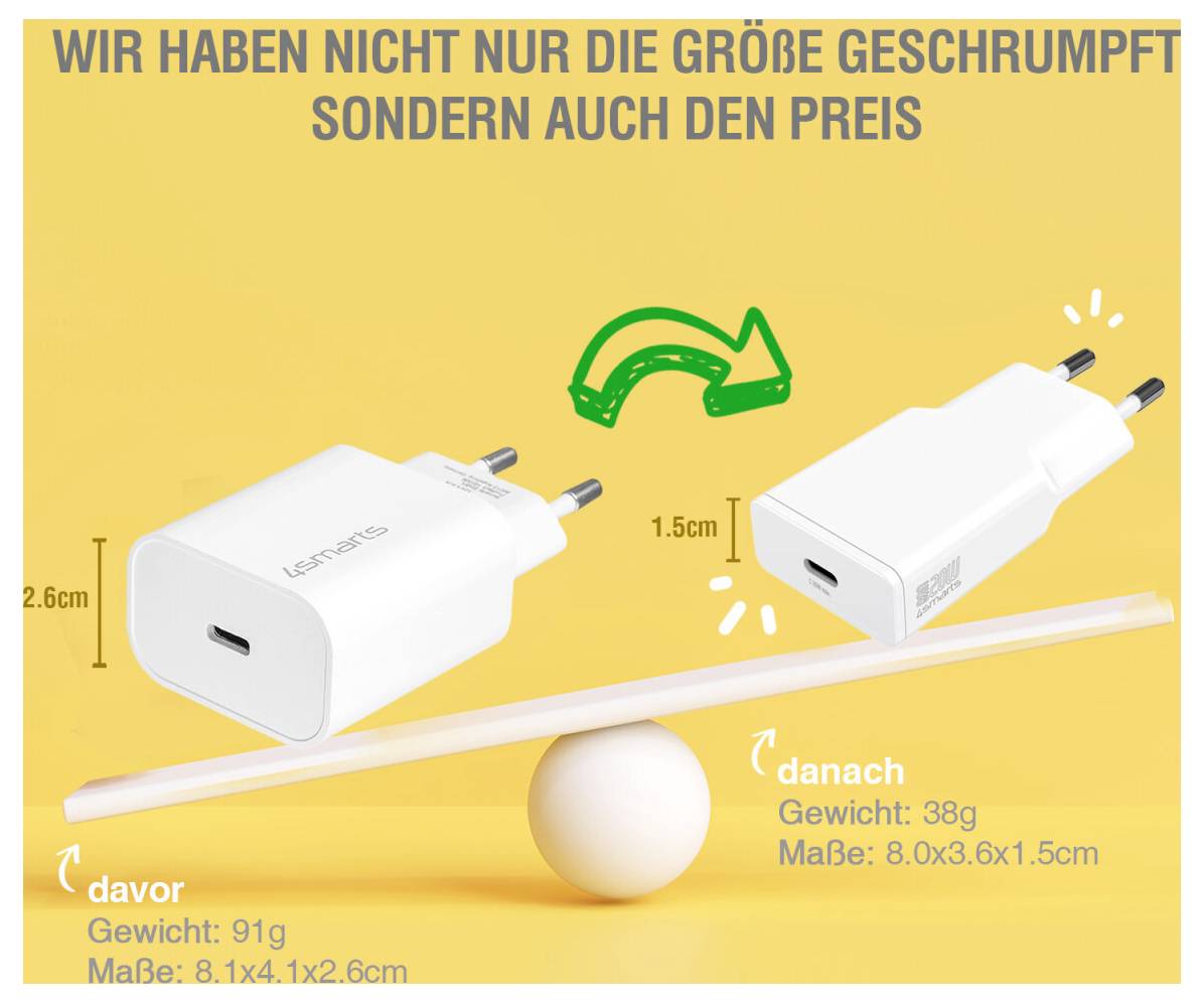 Deutschlandweit Vor- und Nachher-Vergleich zweier weißer Netzteile auf einer Wippe: „Davor