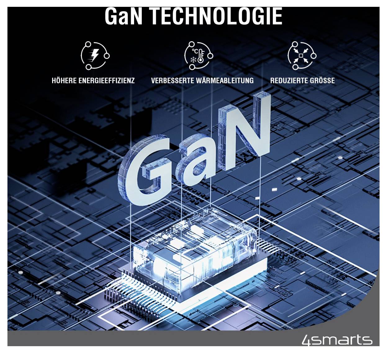 GaN-Technologie-Grafik mit einem Chip, der Vorteile zeigt: höhere Energieeffizienz, verbesserte Wärmeableitung und kleinere Größe.