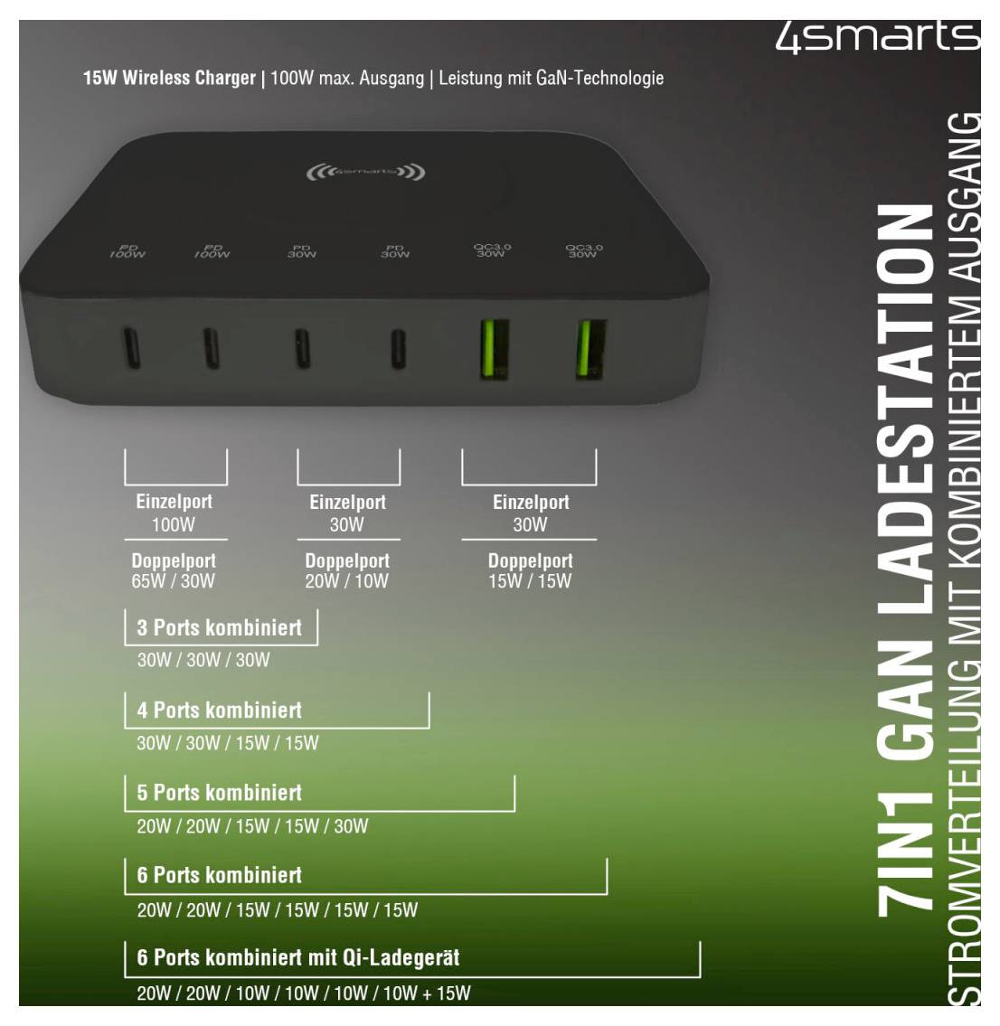 4Smarts Tischladestation 100W 2x USB-A, 4x USB-C®, Induktionslade-Standard Quick Charge 3.0, USB PD Schwarz Innenbereich GaN, USB