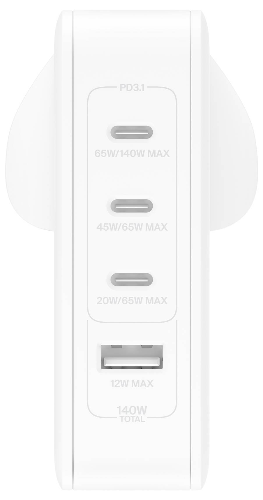 Weiß USB-C Wandladegerät mit drei Anschlüssen beschriftet PD3.1, 65W/140W max, 45W/65W max, 20W/65W max, plus ein USB-A Anschluss beschriftet 12W max; 140W Gesamtleistung.