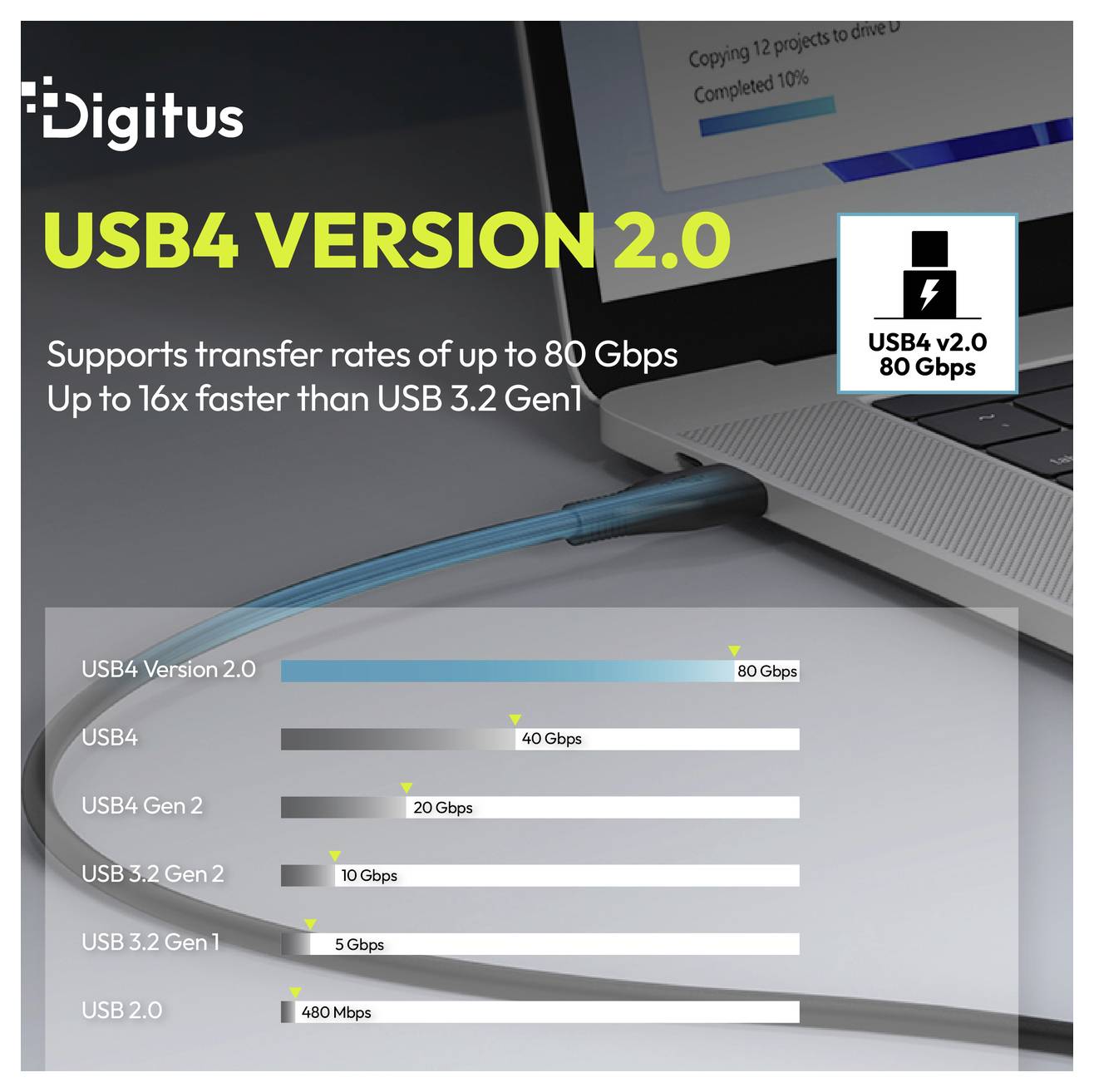 Digitus USB4 Version 2.0 – Werbegrafiktext:Digitus USB4 Version 2.0Übertragungsraten bis zu 80 GbpsBis zu 16x schneller als USB 3.2 Gen1[Geschwindigkeitsvergleich-Balkendiagramm]