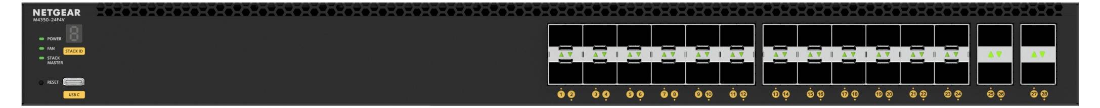 Netgear-Netzwerk-Switch-Dashboard zeigt Portstatus über mehrere Ethernet-Ports, mit mehreren aktiven grünen Verbindungen und den meisten Ports inaktiv.