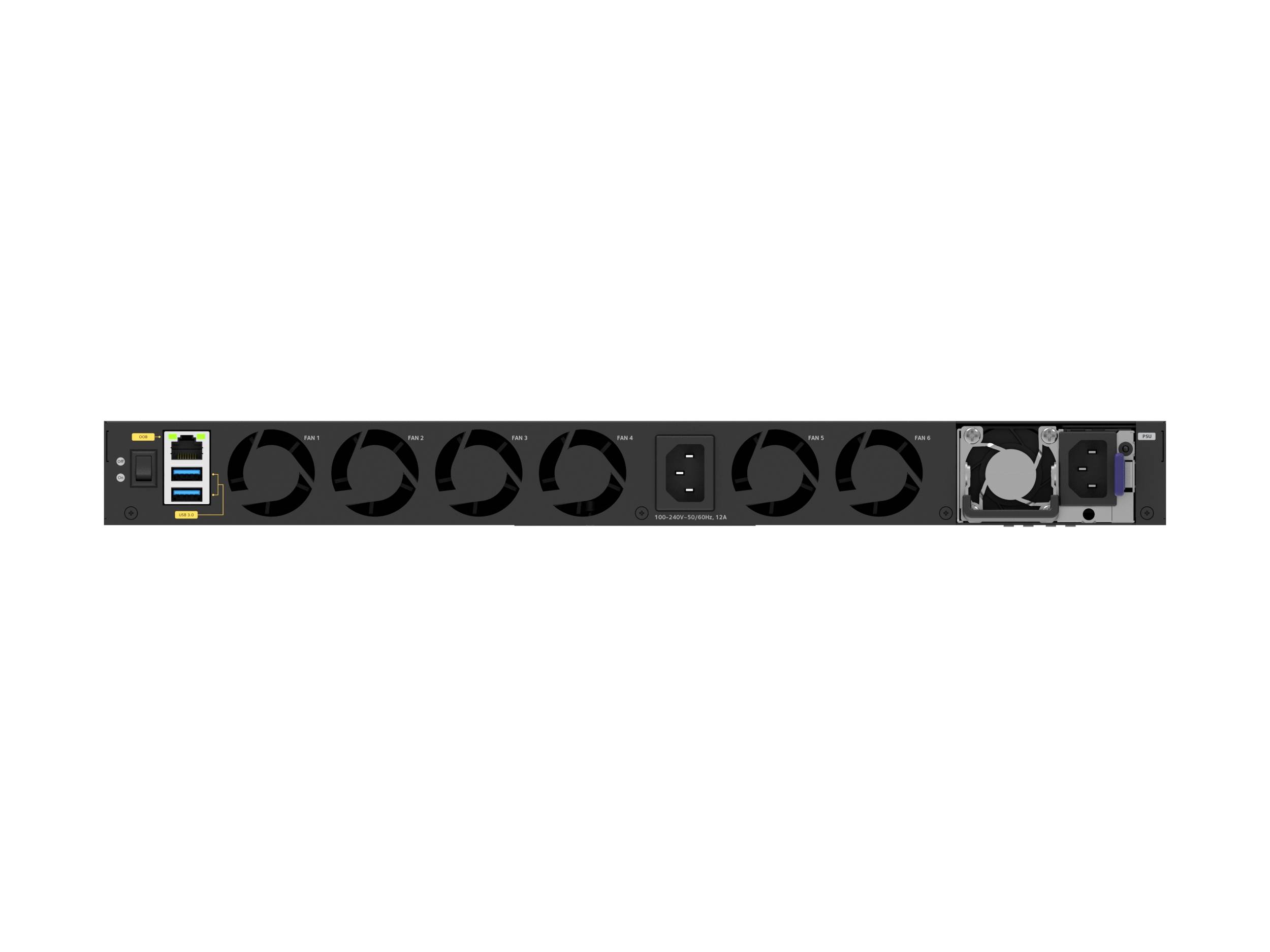 Rückansicht einer Rack-Stromverteilungseinheit mit mehreren Kühlventilatoren, AC-Steckdosen, USB-Anschlüssen und Stromsteckern