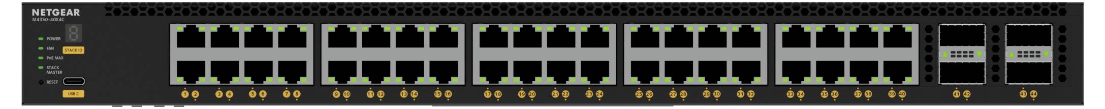 Vorderansicht eines Netgear Rack-Mount-Netzwerk-Switches mit vielen Ethernet-Anschlüssen und Statusleuchten sowie zwei Management-/Display-Modulen auf der rechten Seite.